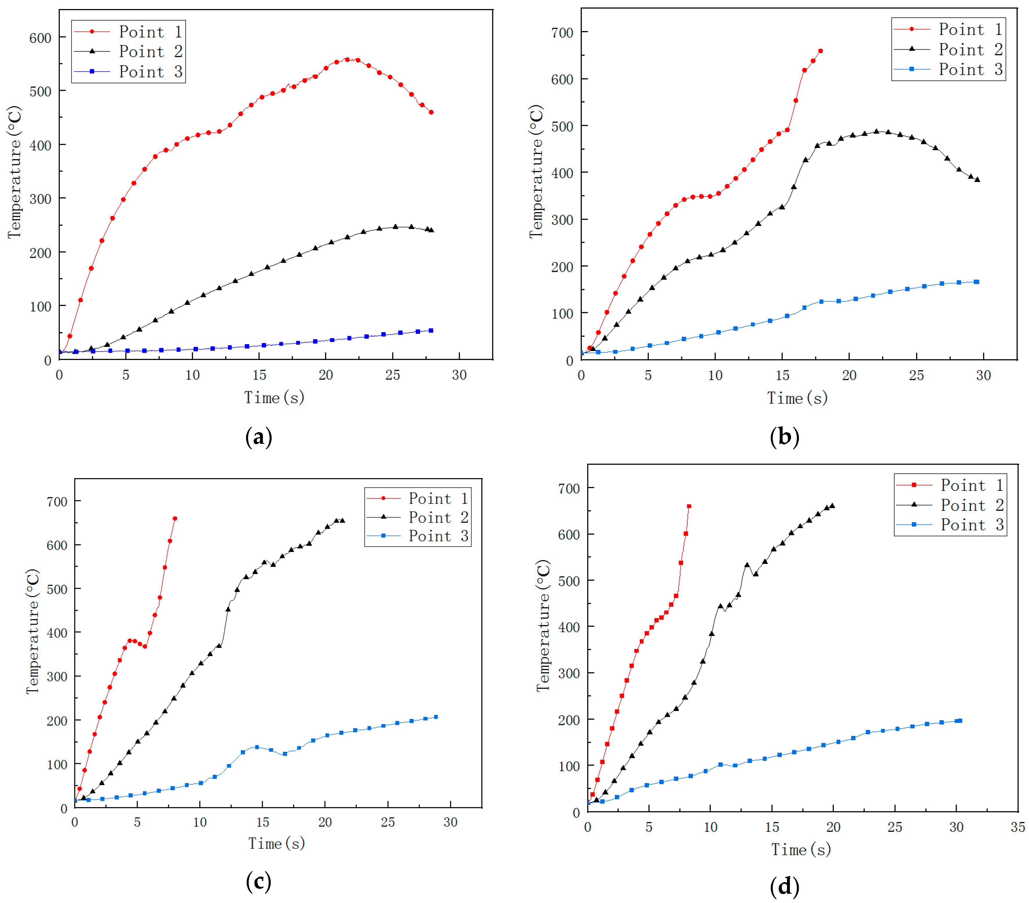 Polymers 14 05082 g016 Polymers 14 05082 g016
