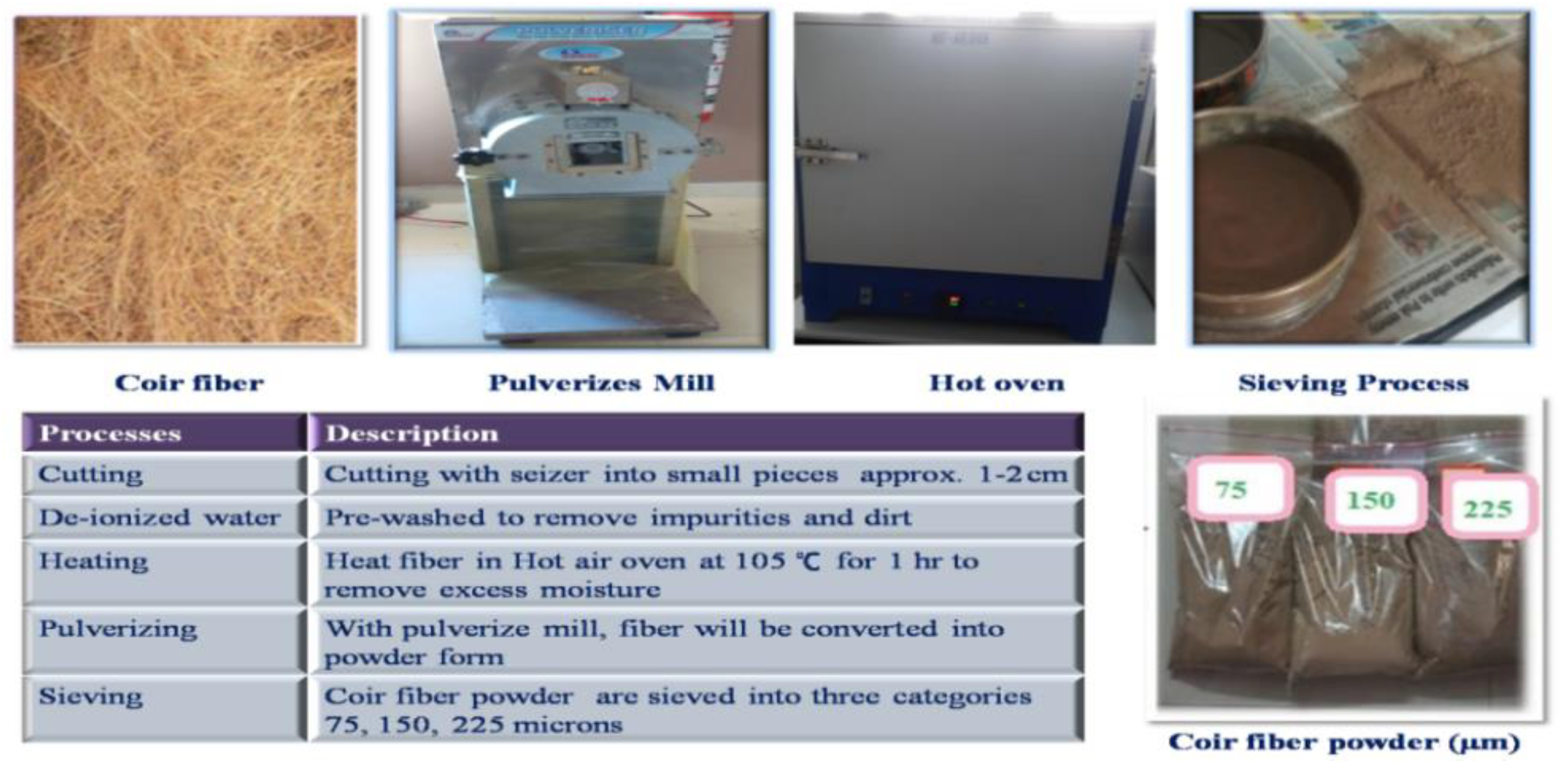 Polymers 14 05083 g001
