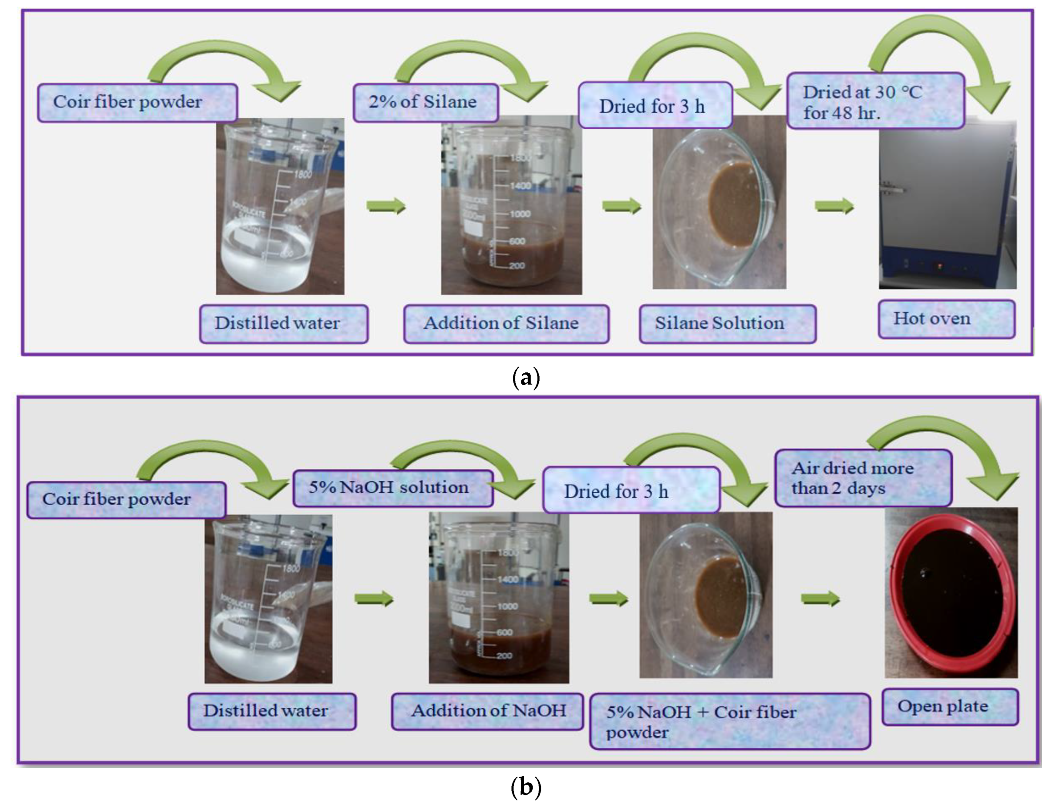 Polymers 14 05083 g003a