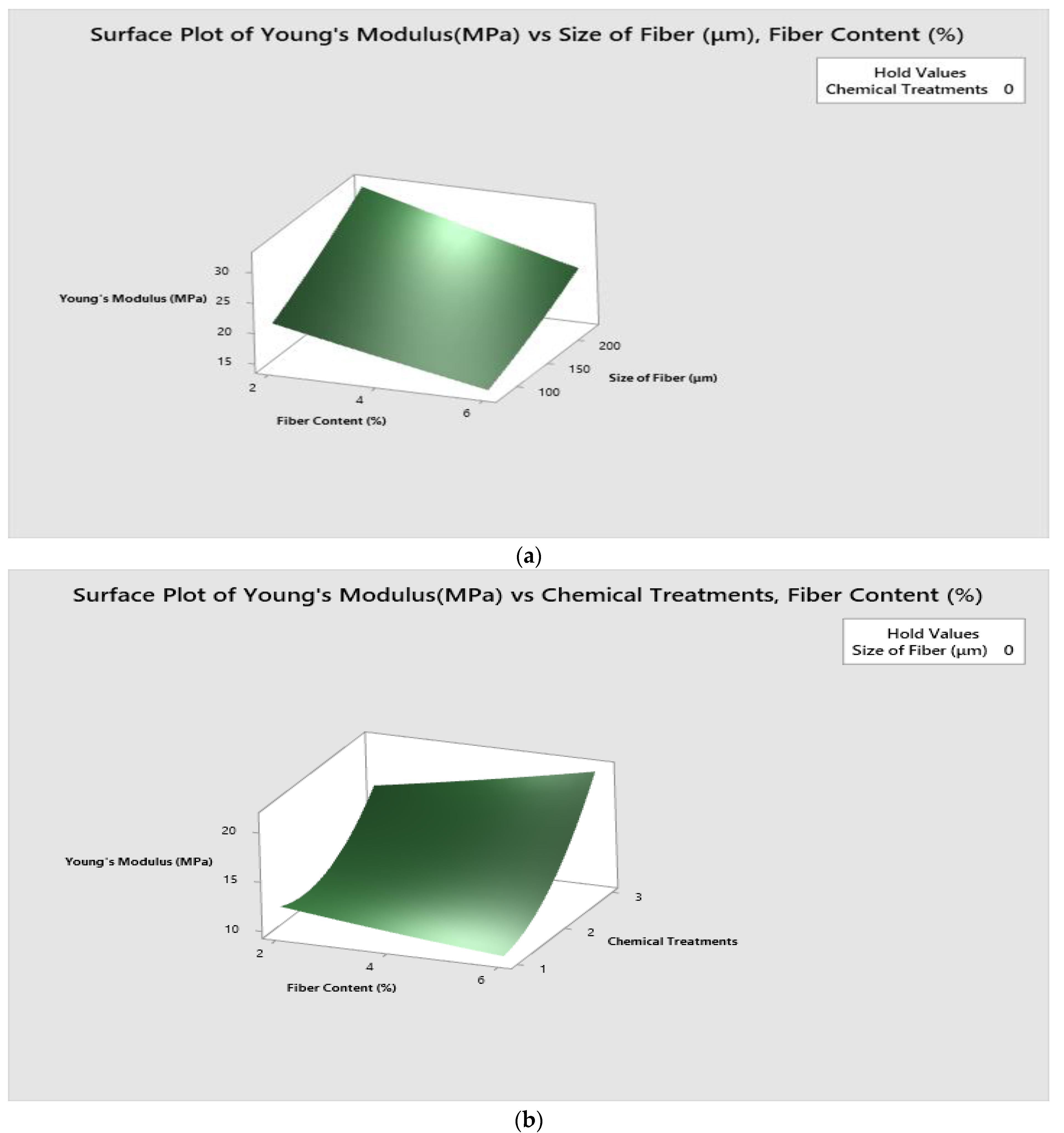 Polymers 14 05083 g009a