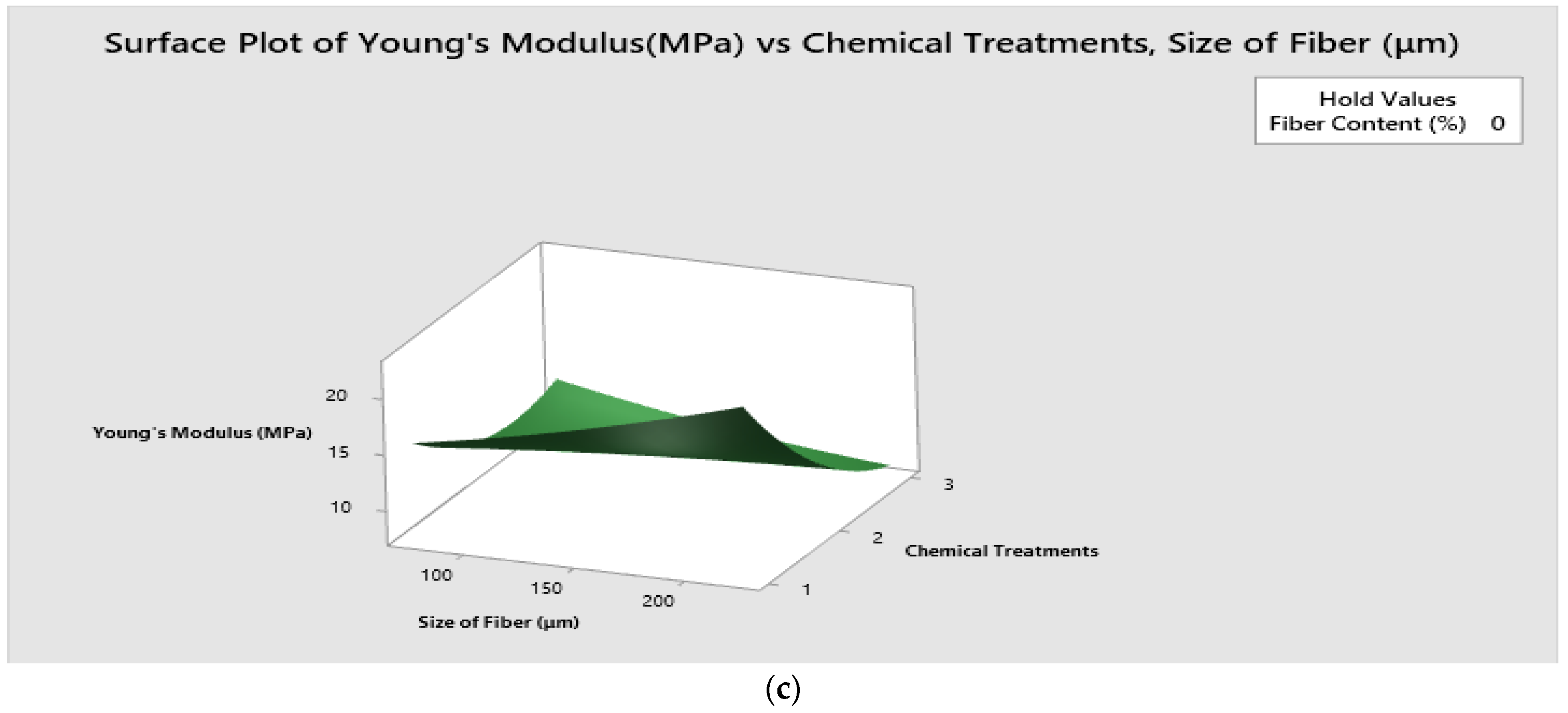 Polymers 14 05083 g009b