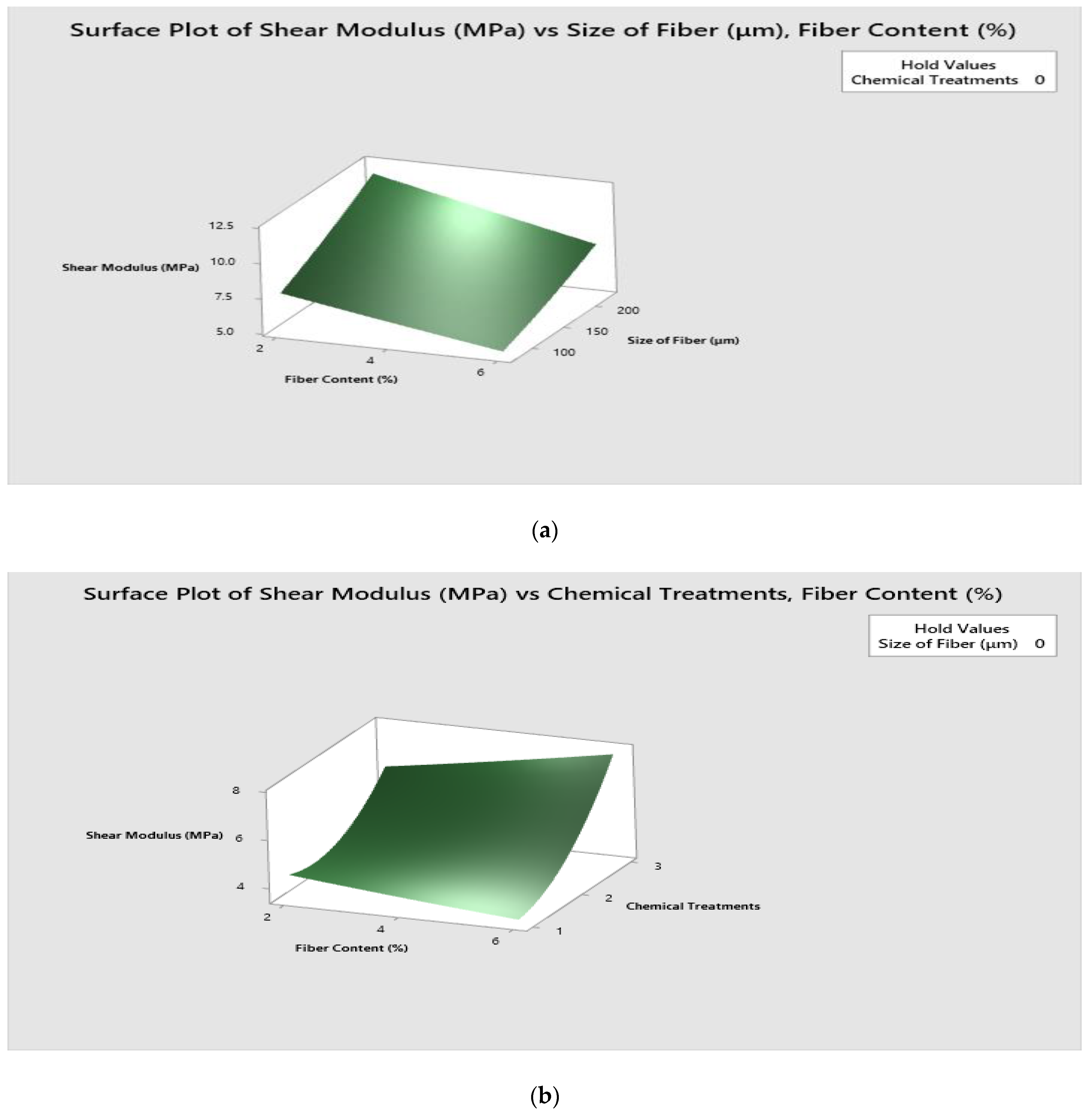 Polymers 14 05083 g010a
