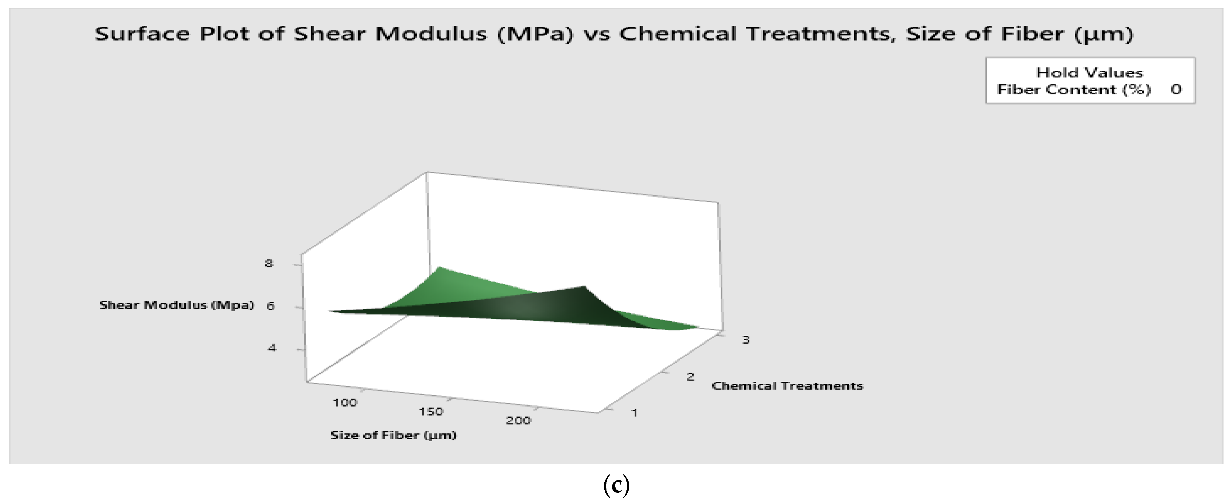 Polymers 14 05083 g010b