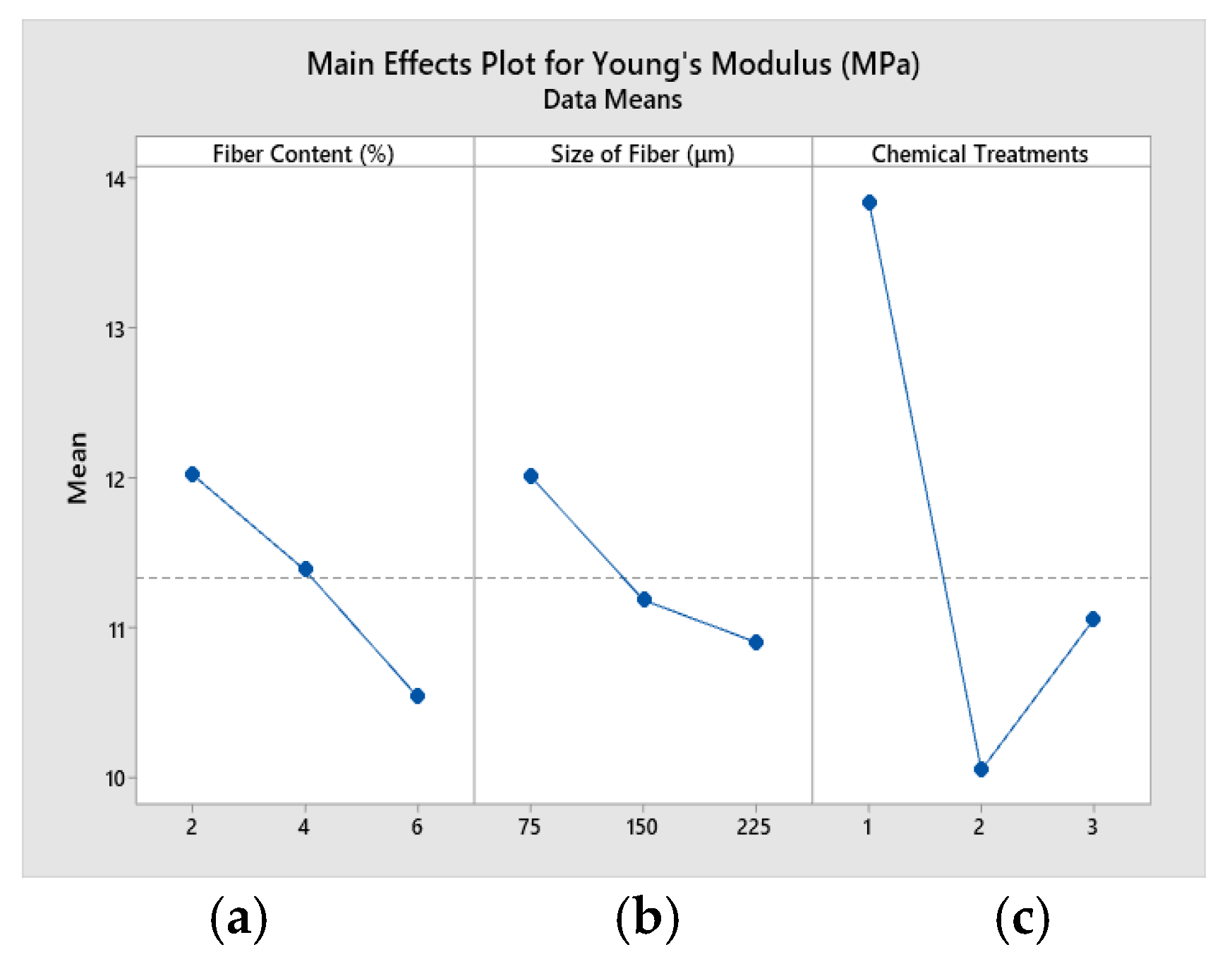 Polymers 14 05083 g011