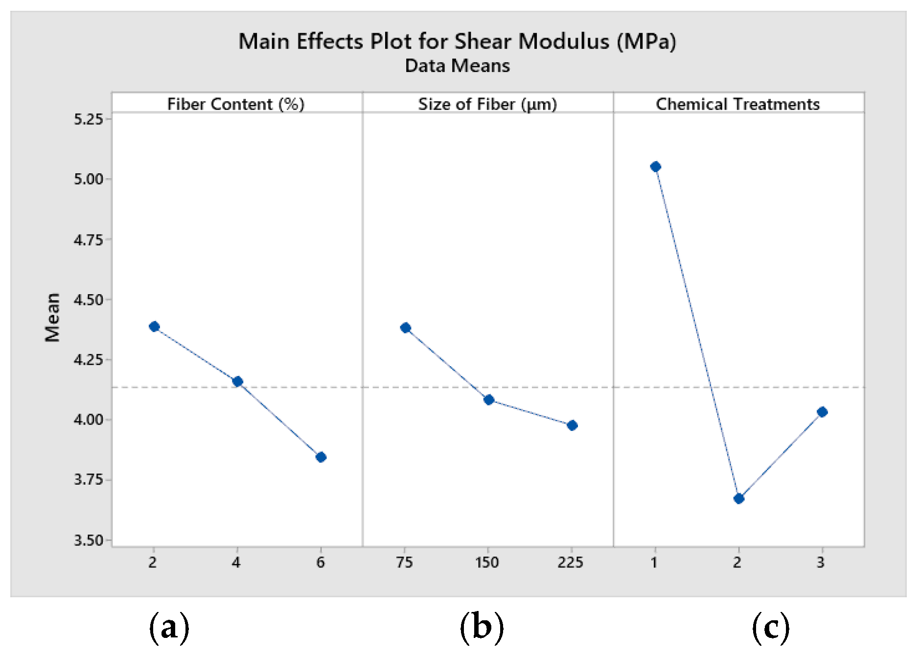 Polymers 14 05083 g012