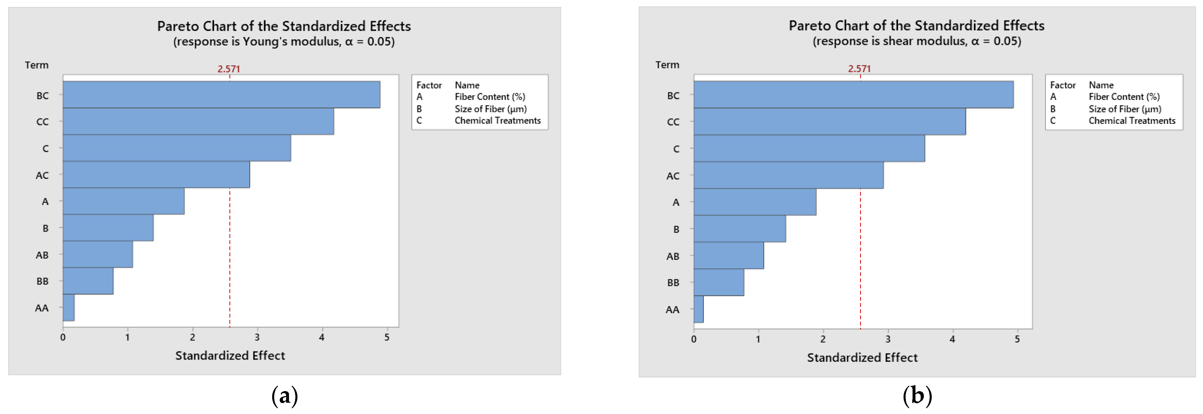 Polymers 14 05083 g013