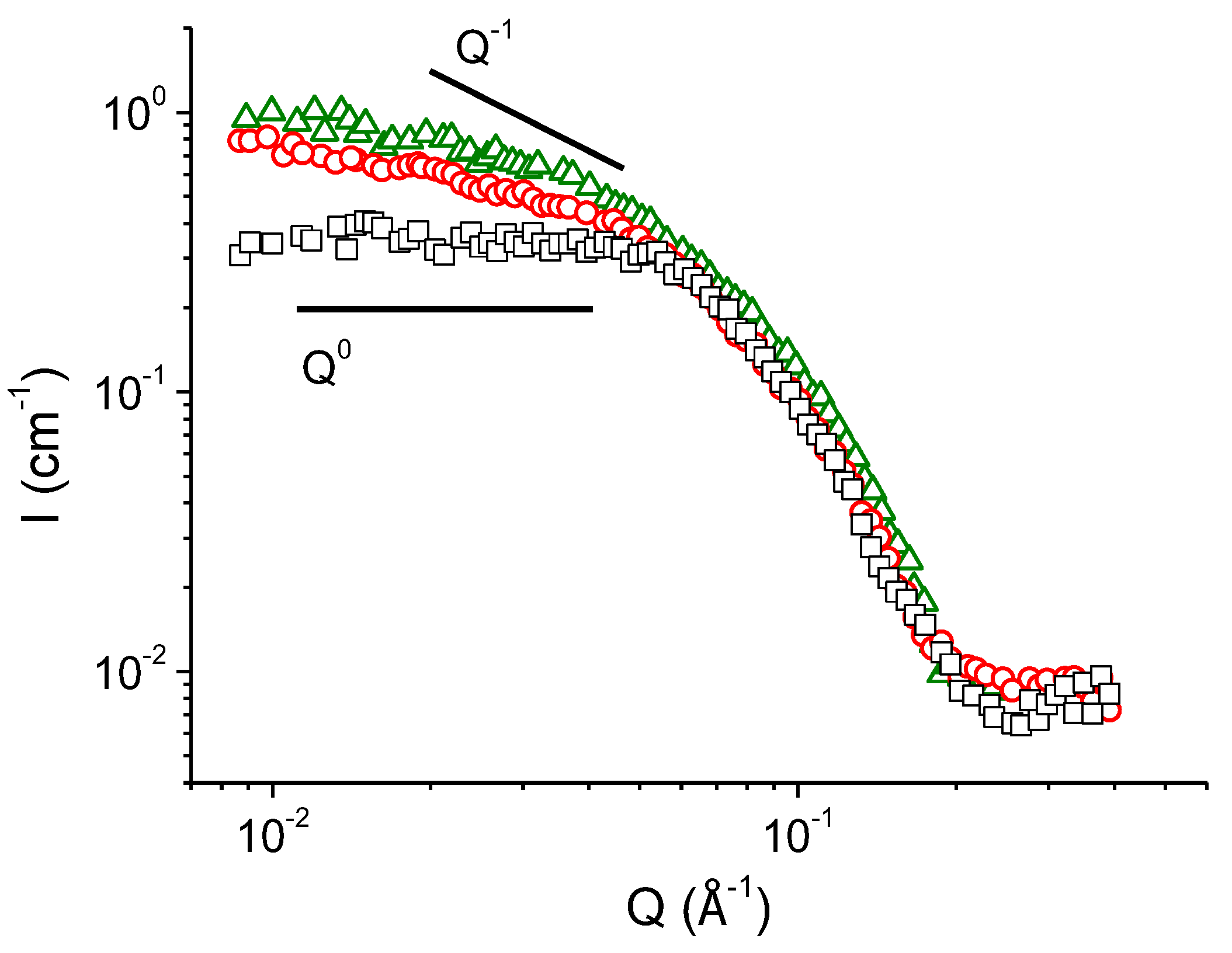 Polymers 14 05086 g002 Polymers 14 05086 g002