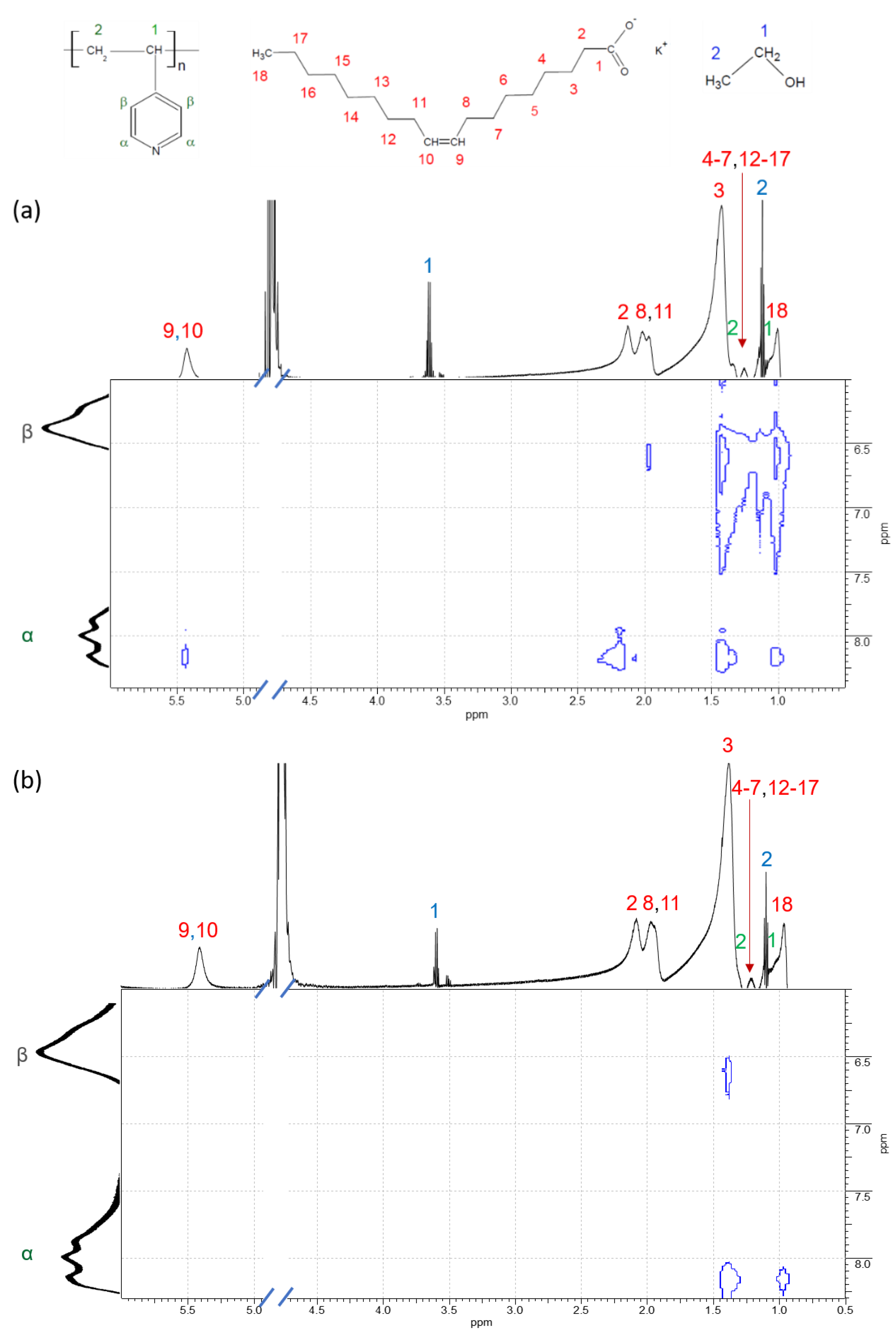Polymers 14 05086 g006 Polymers 14 05086 g006