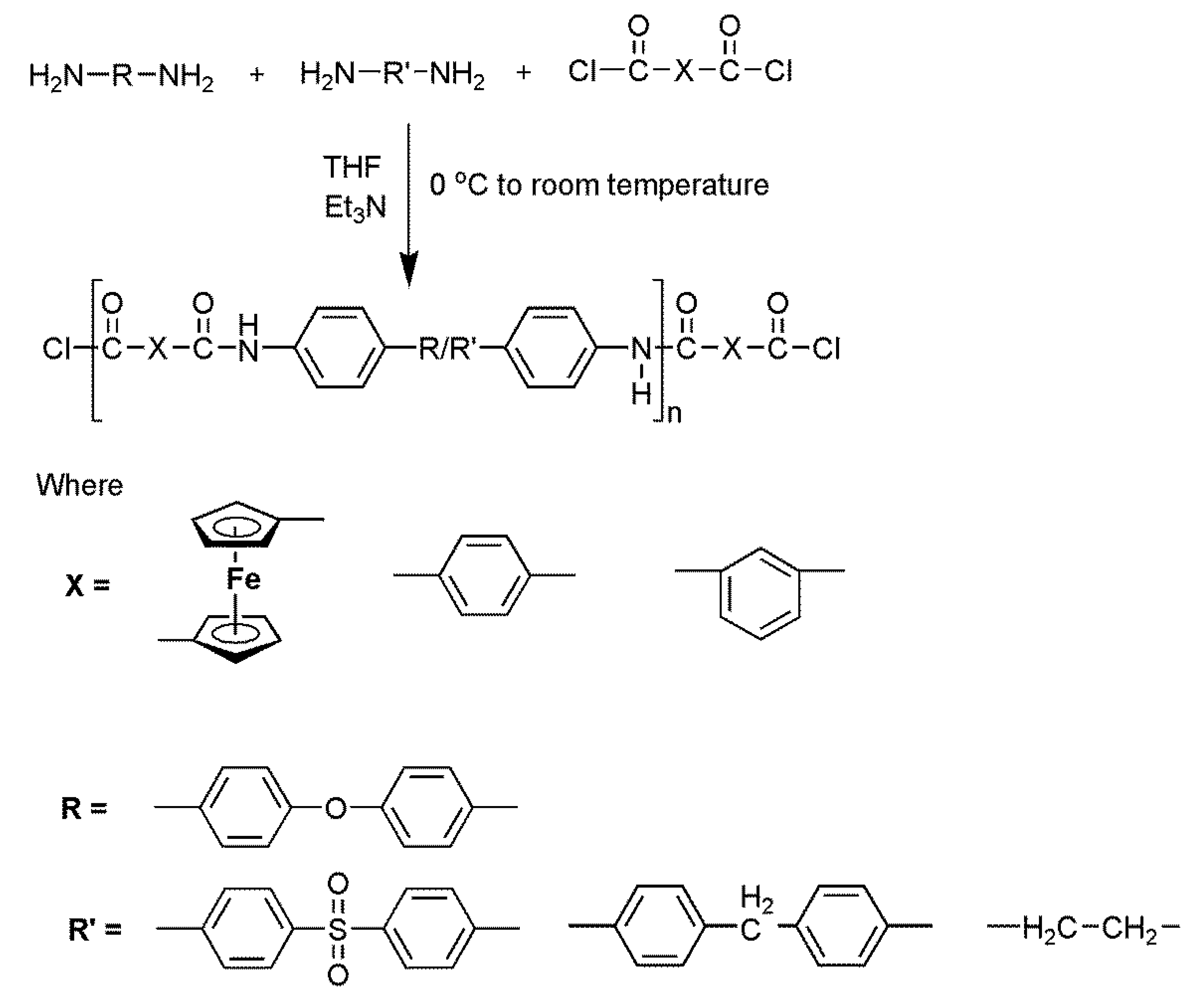 Polymers 14 05087 g002