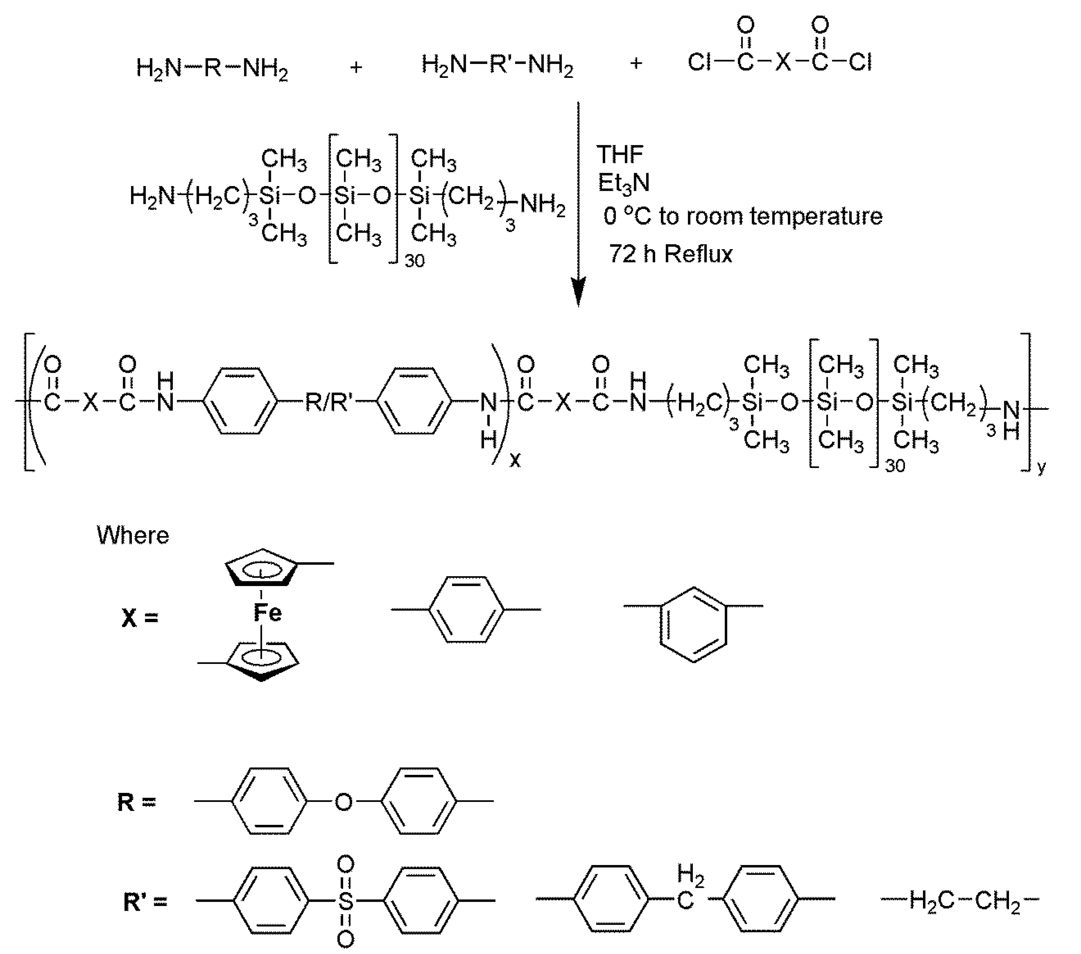 Polymers 14 05087 g003