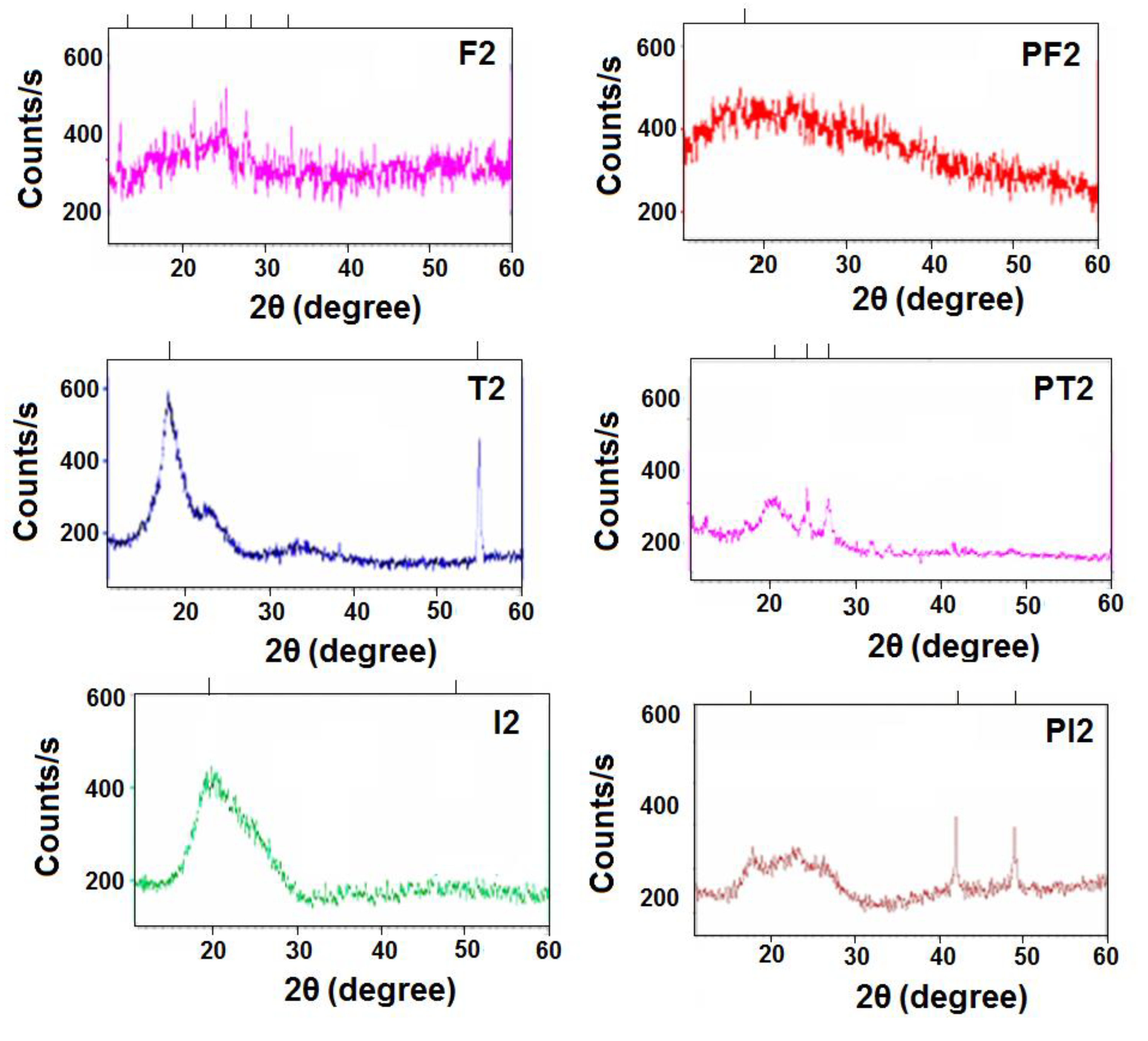 Polymers 14 05087 g004