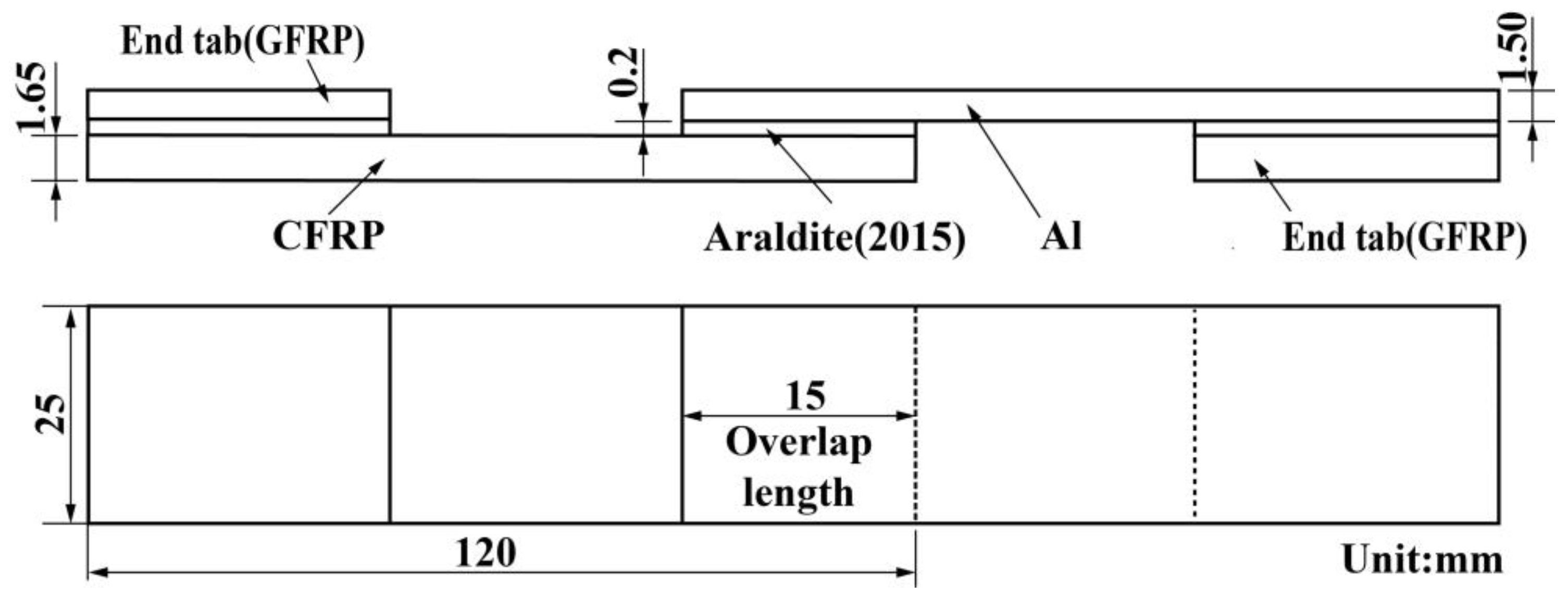 Polymers 14 05088 g001