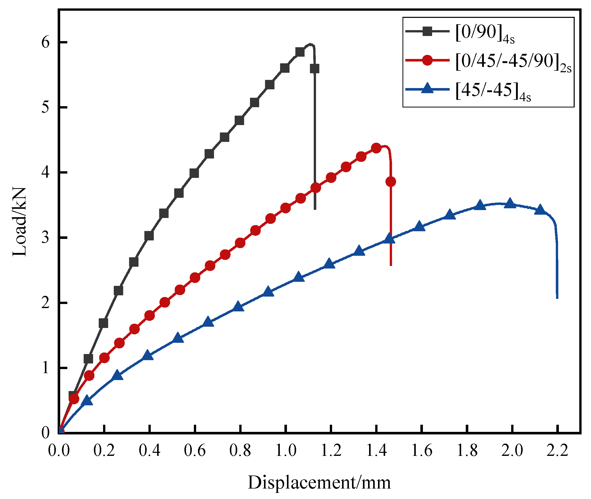 Polymers 14 05088 g004