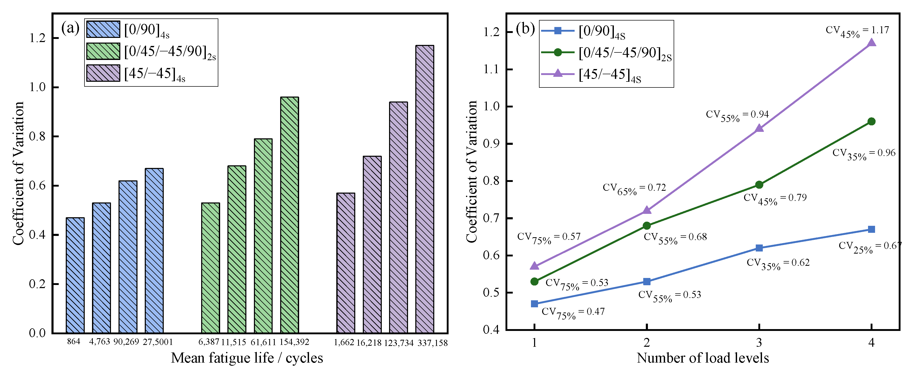 Polymers 14 05088 g006