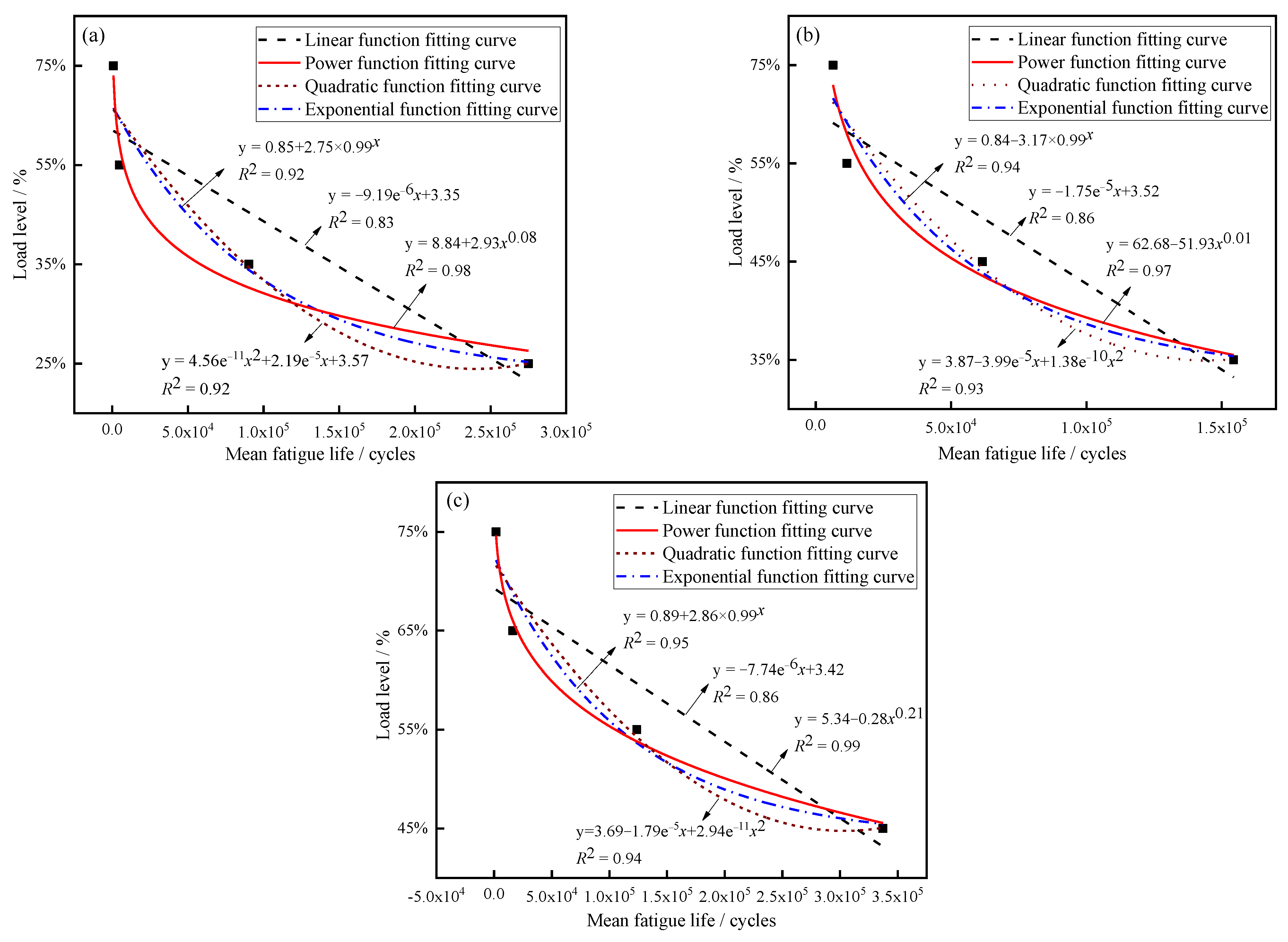 Polymers 14 05088 g007