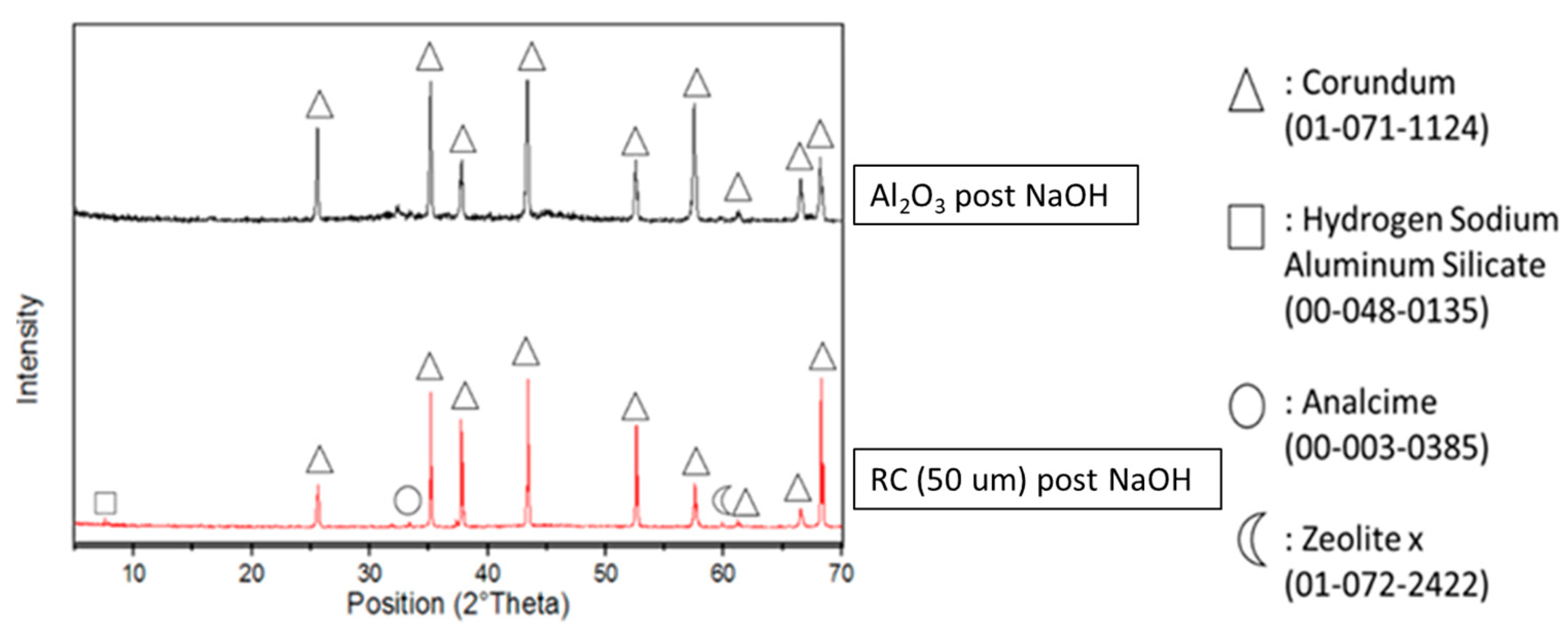 Polymers 14 05091 g001 Polymers 14 05091 g001