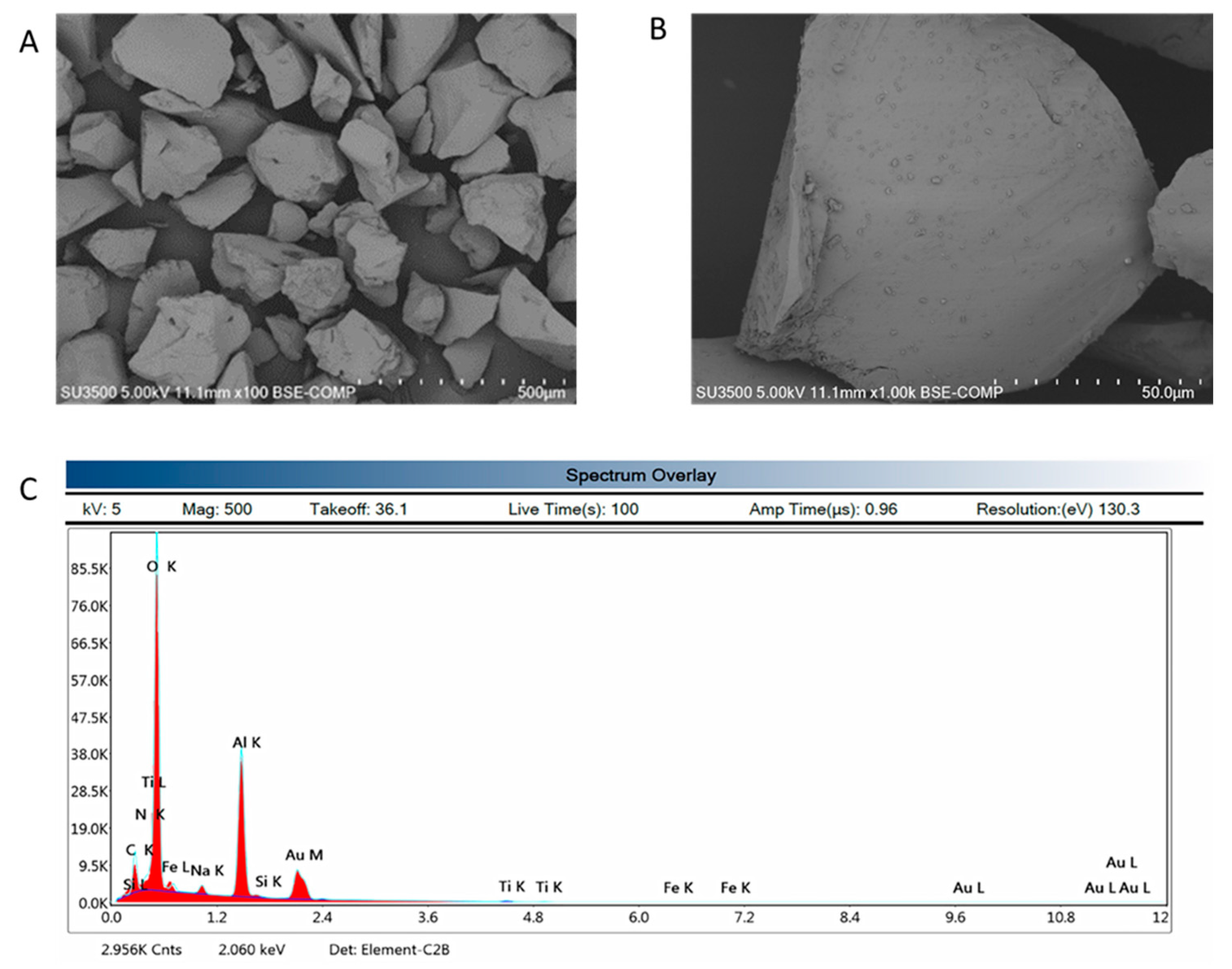 Polymers 14 05091 g005 Polymers 14 05091 g005