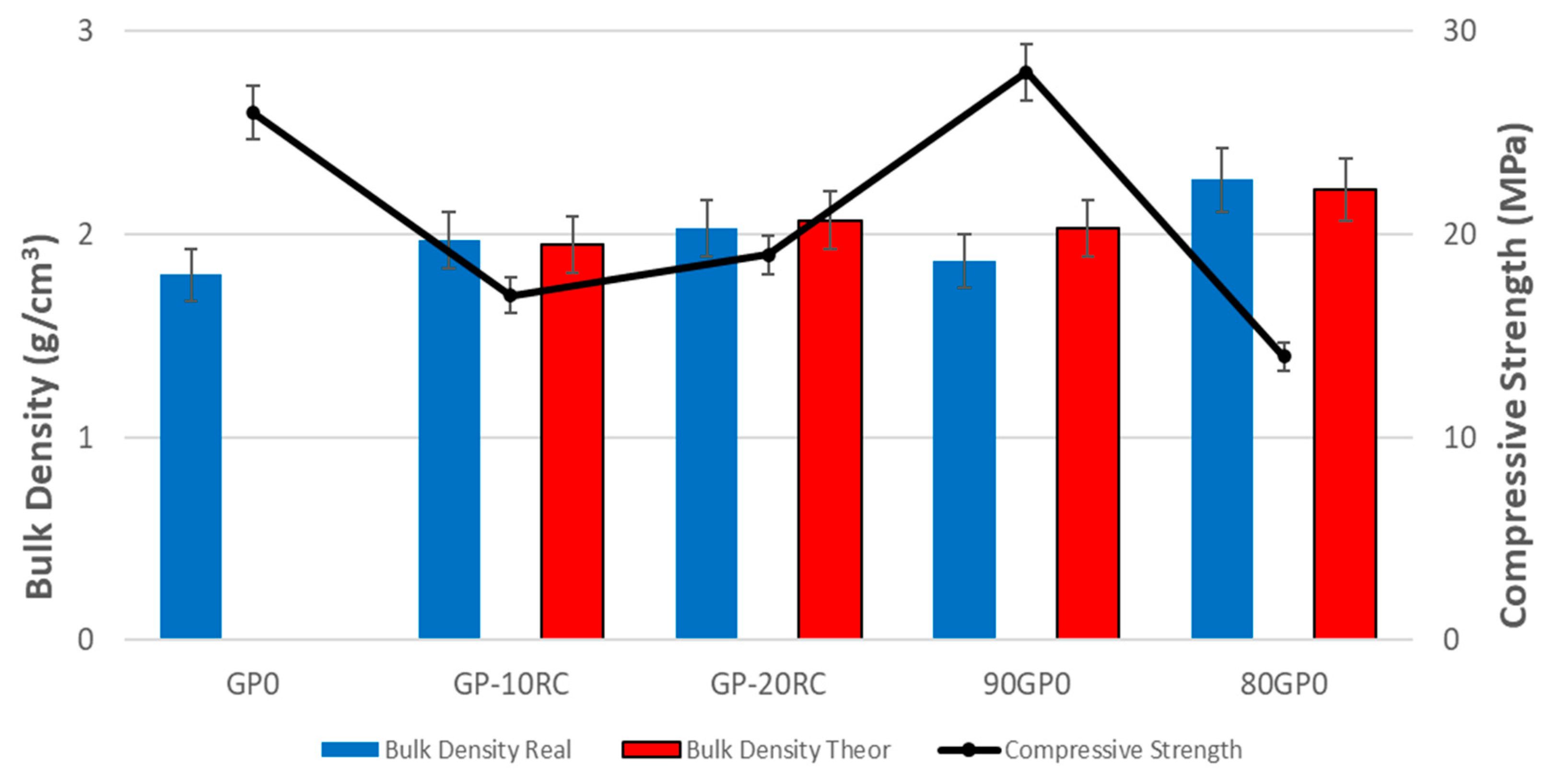 Polymers 14 05091 g007 Polymers 14 05091 g007