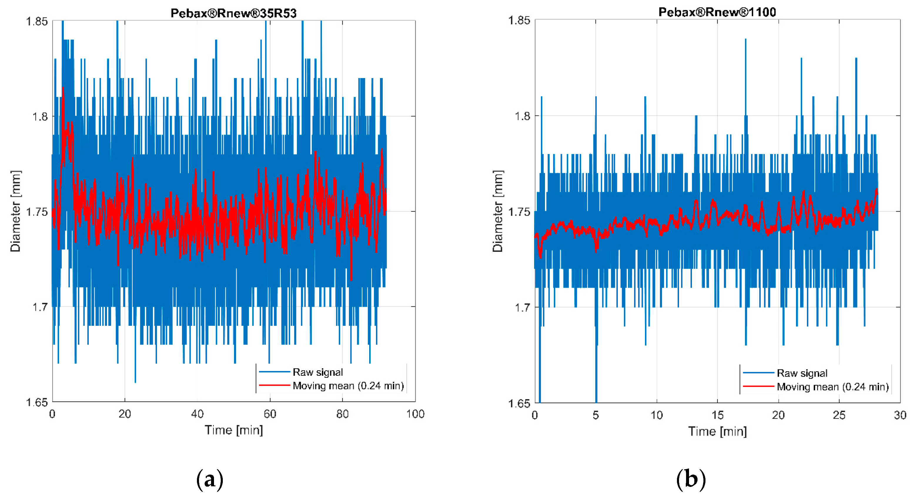 Polymers 14 05092 g007 Polymers 14 05092 g007