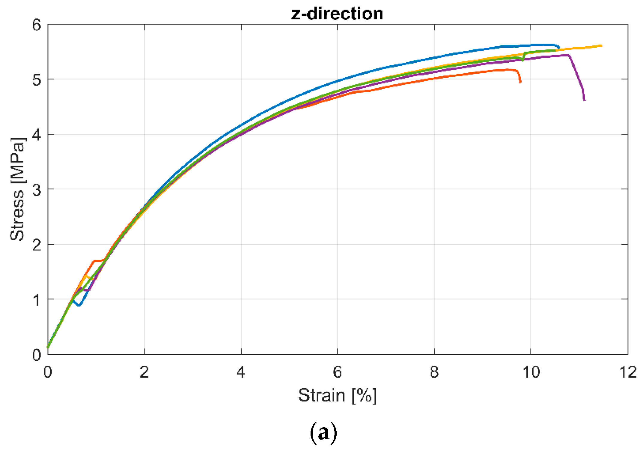 Polymers 14 05092 g013a Polymers 14 05092 g013a