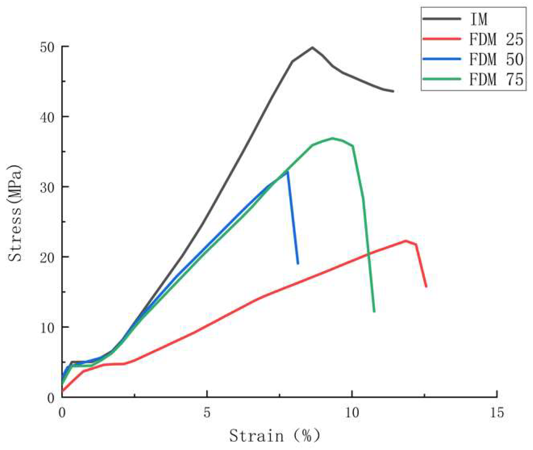 Polymers 14 05093 g006 Polymers 14 05093 g006
