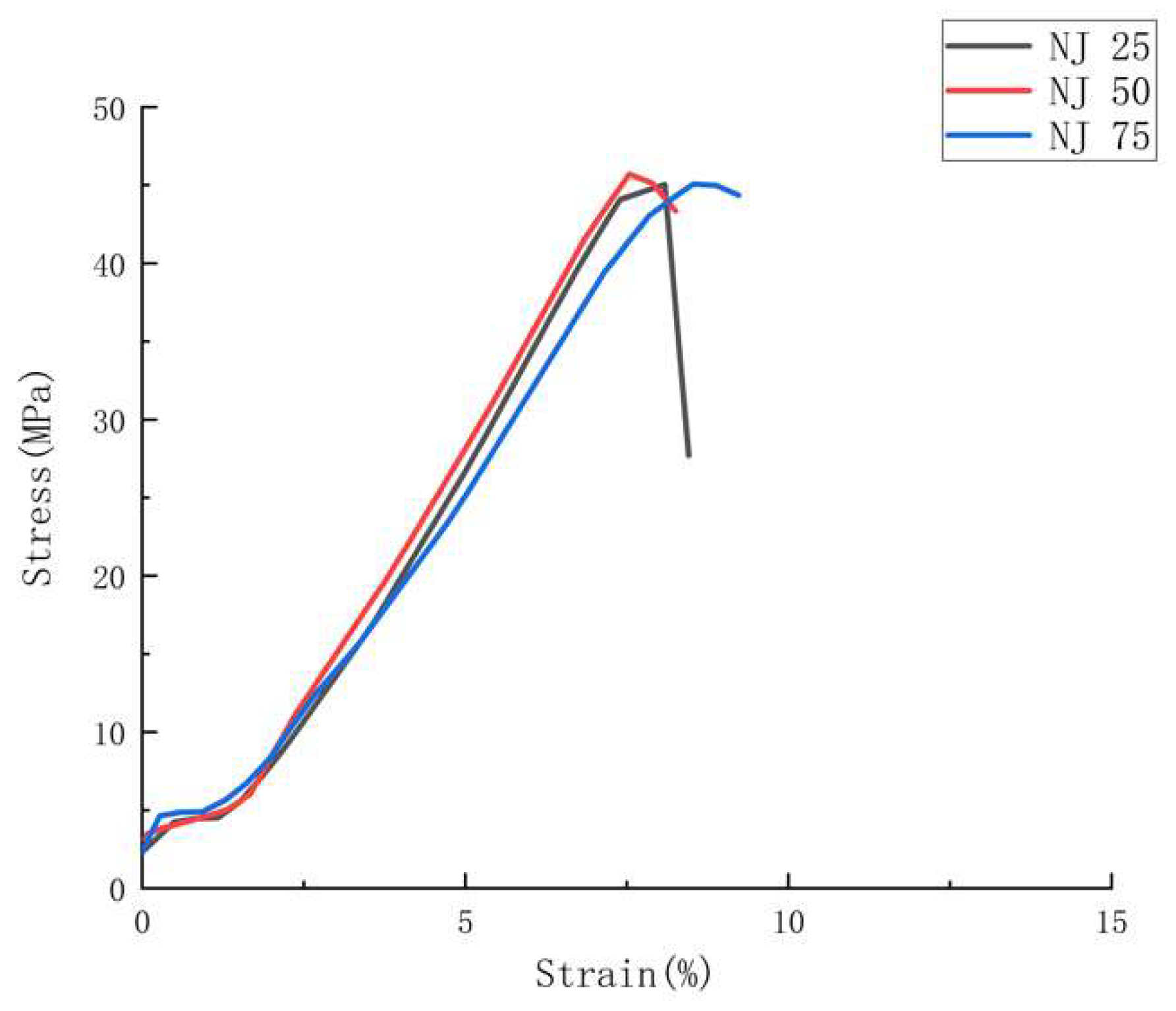 Polymers 14 05093 g007 Polymers 14 05093 g007