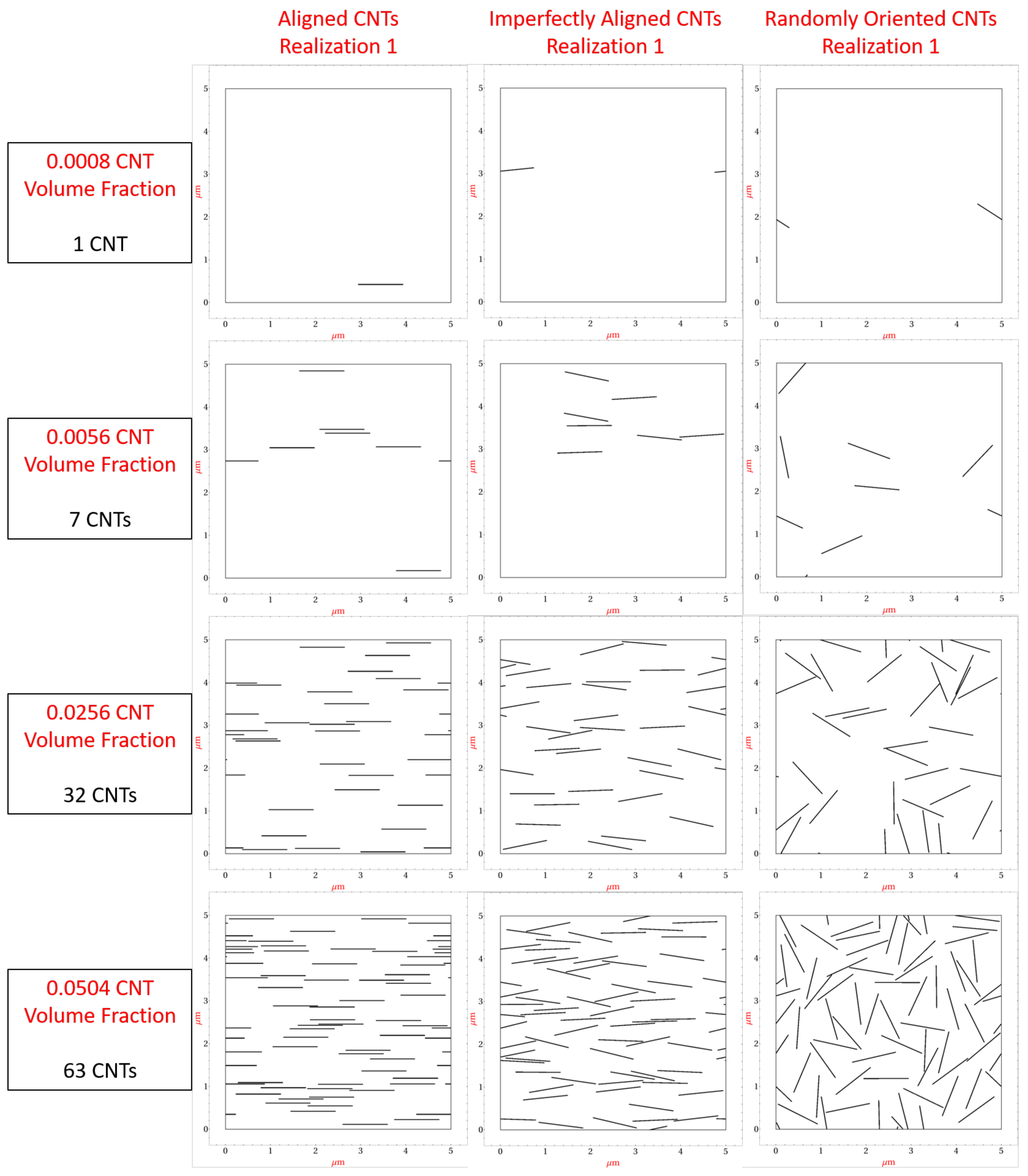 Polymers 14 05094 g003 Polymers 14 05094 g003