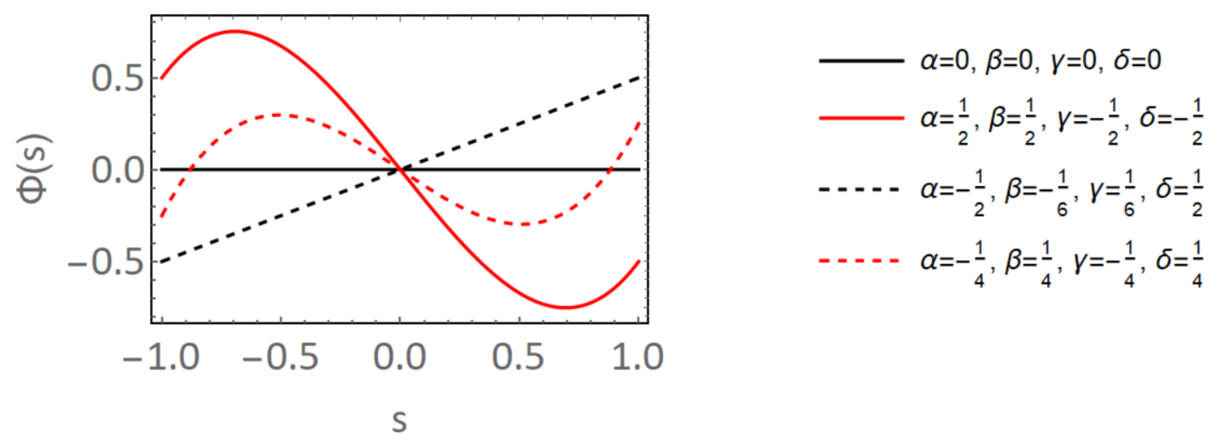 Polymers 14 05094 g004 Polymers 14 05094 g004