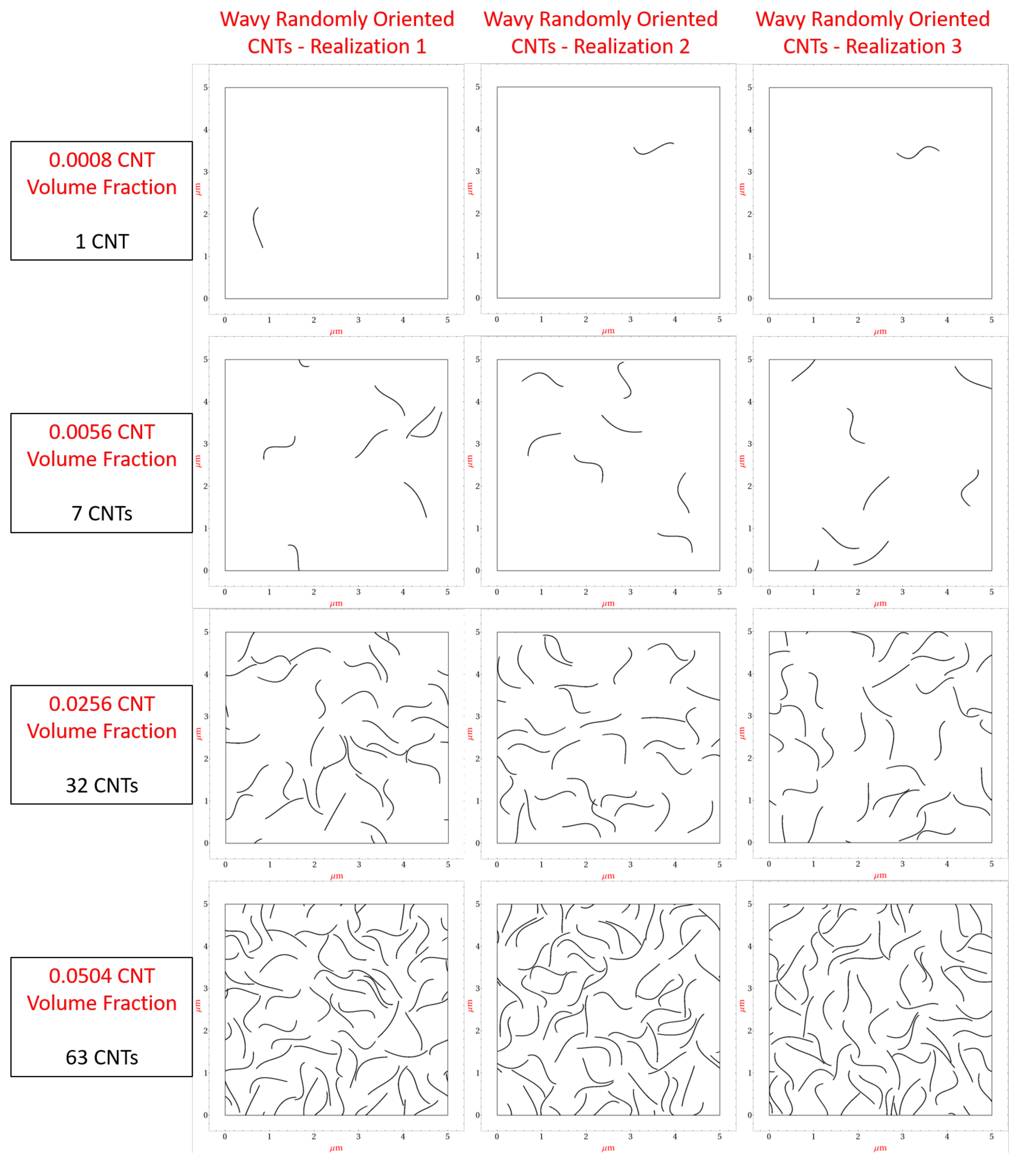 Polymers 14 05094 g005 Polymers 14 05094 g005