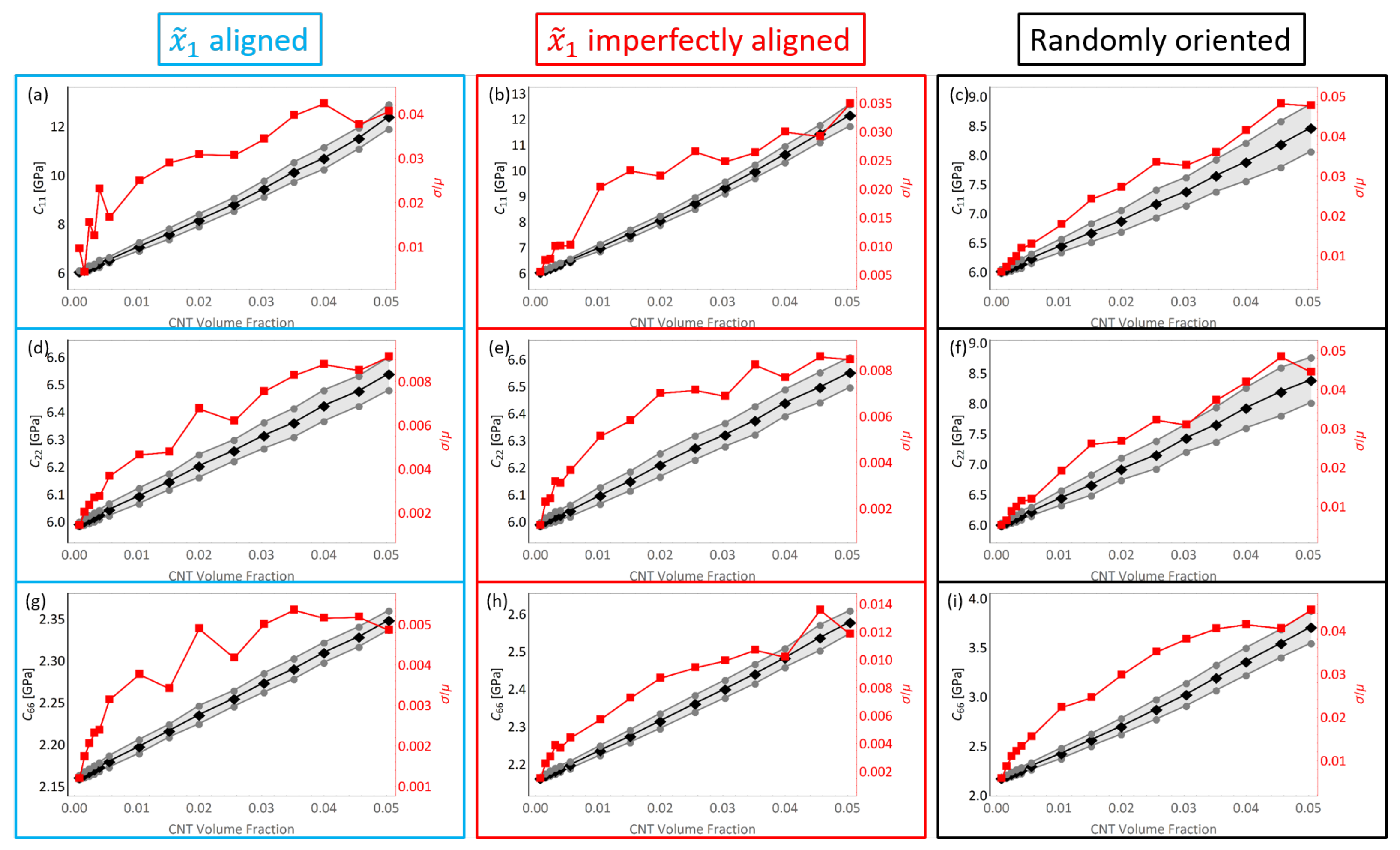 Polymers 14 05094 g007 Polymers 14 05094 g007