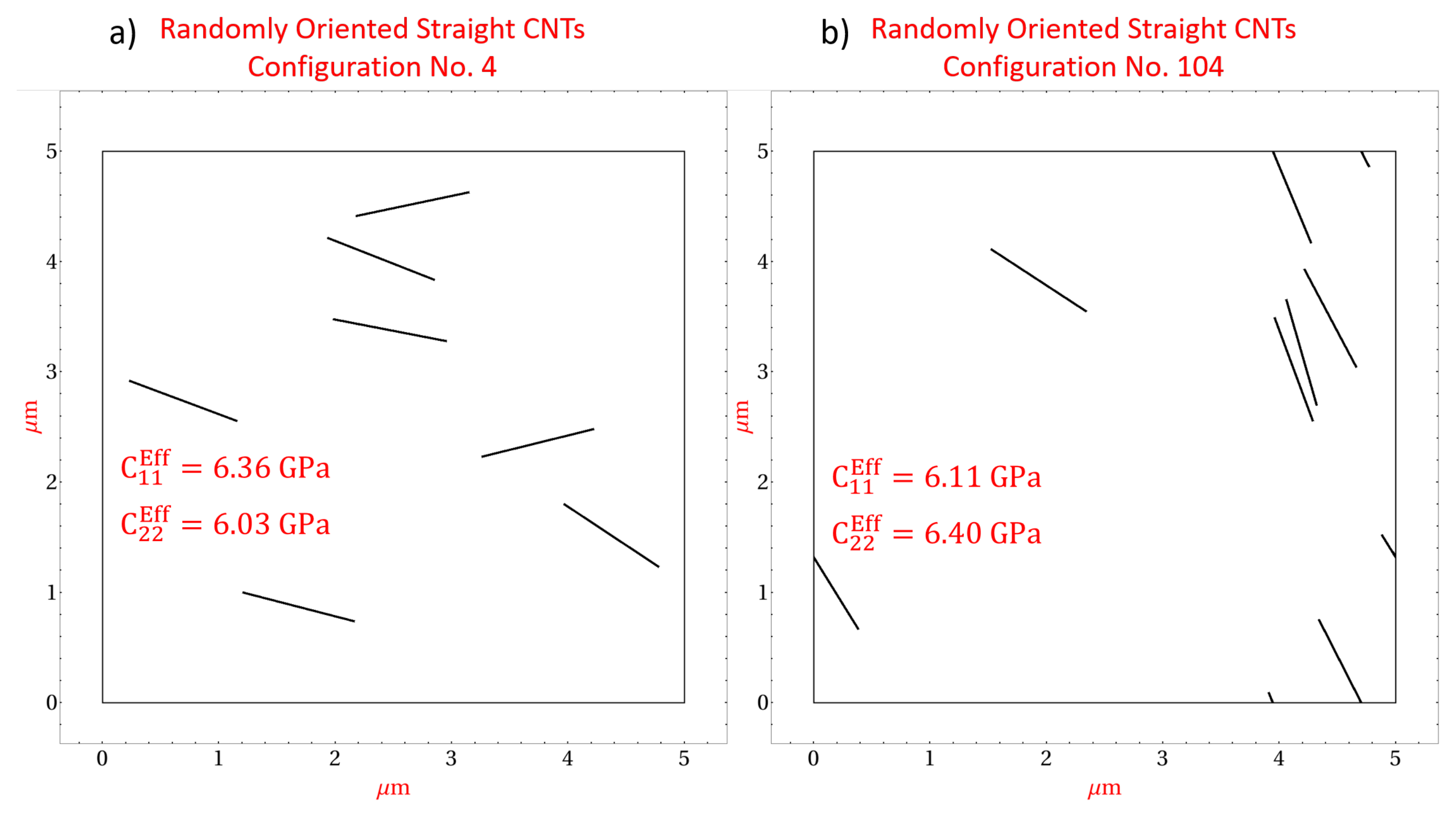 Polymers 14 05094 g008 Polymers 14 05094 g008