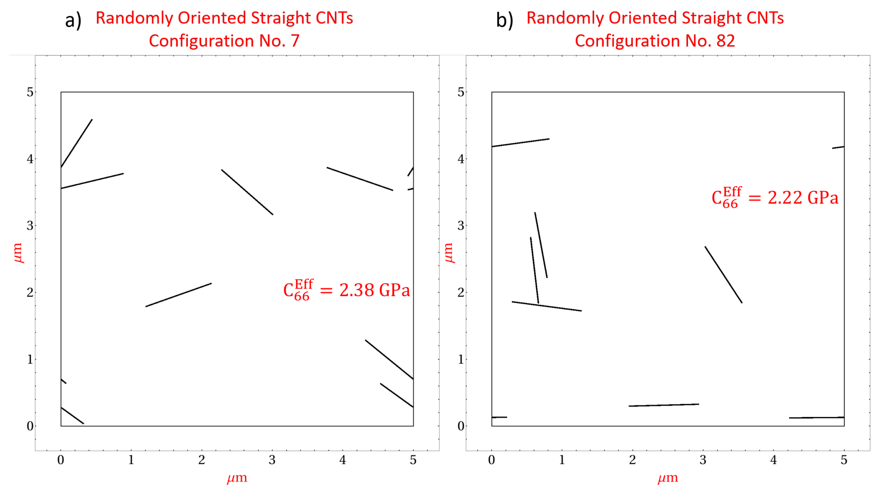 Polymers 14 05094 g009 Polymers 14 05094 g009