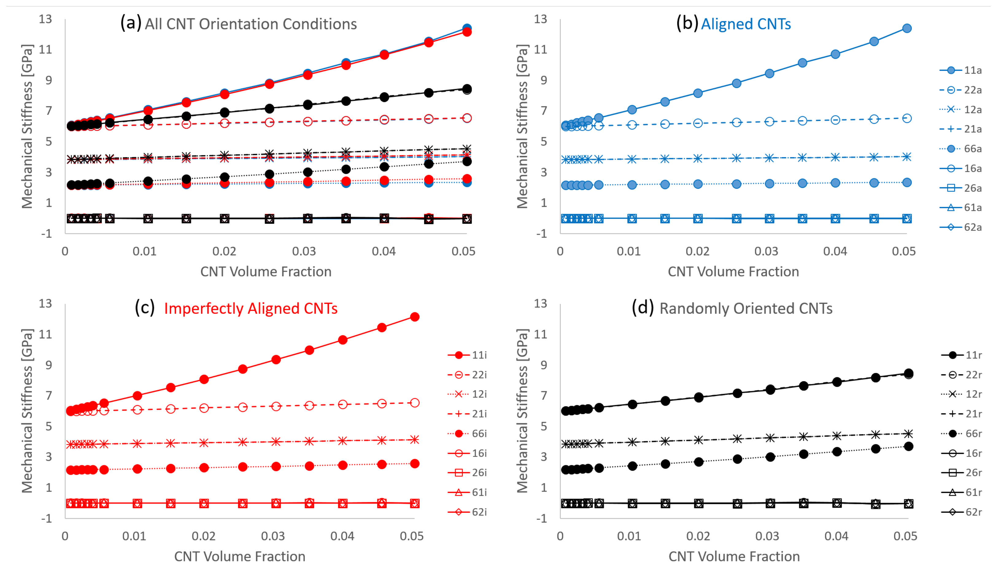 Polymers 14 05094 g010 Polymers 14 05094 g010