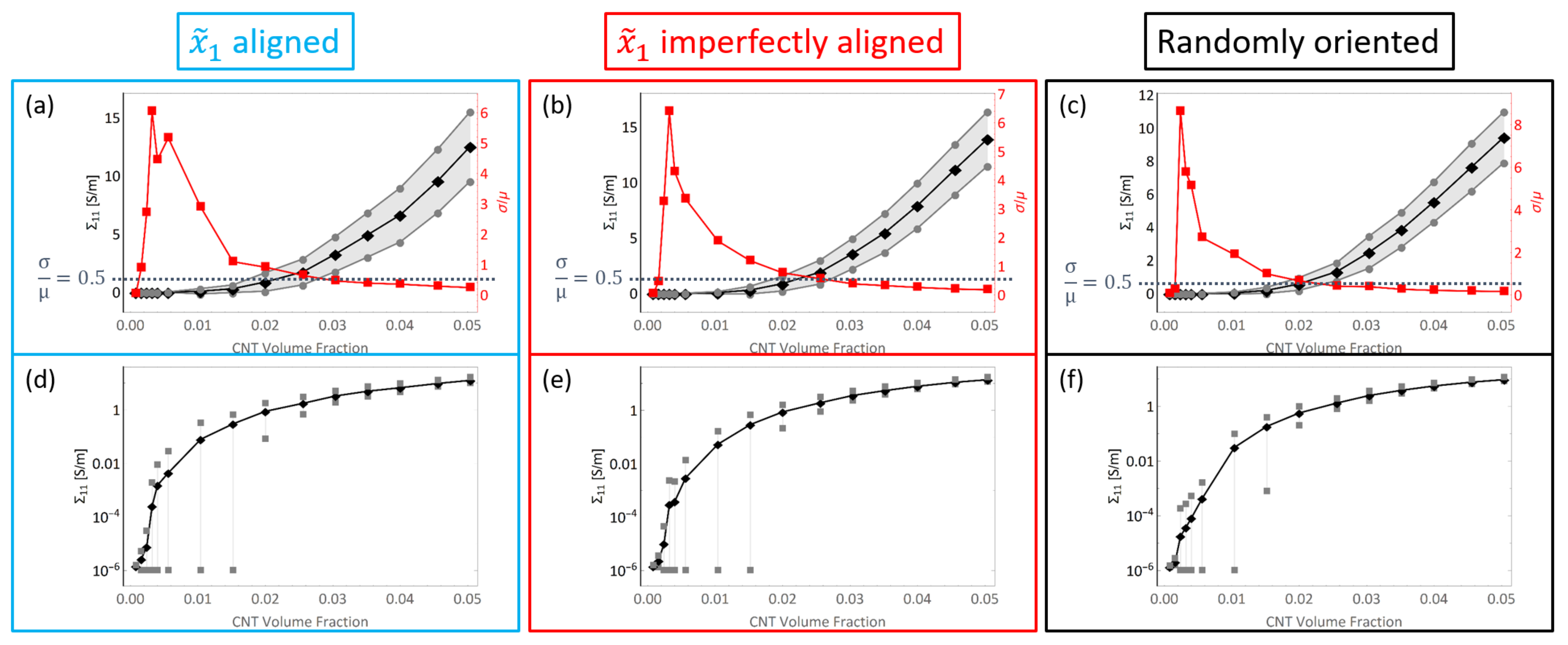Polymers 14 05094 g013 Polymers 14 05094 g013