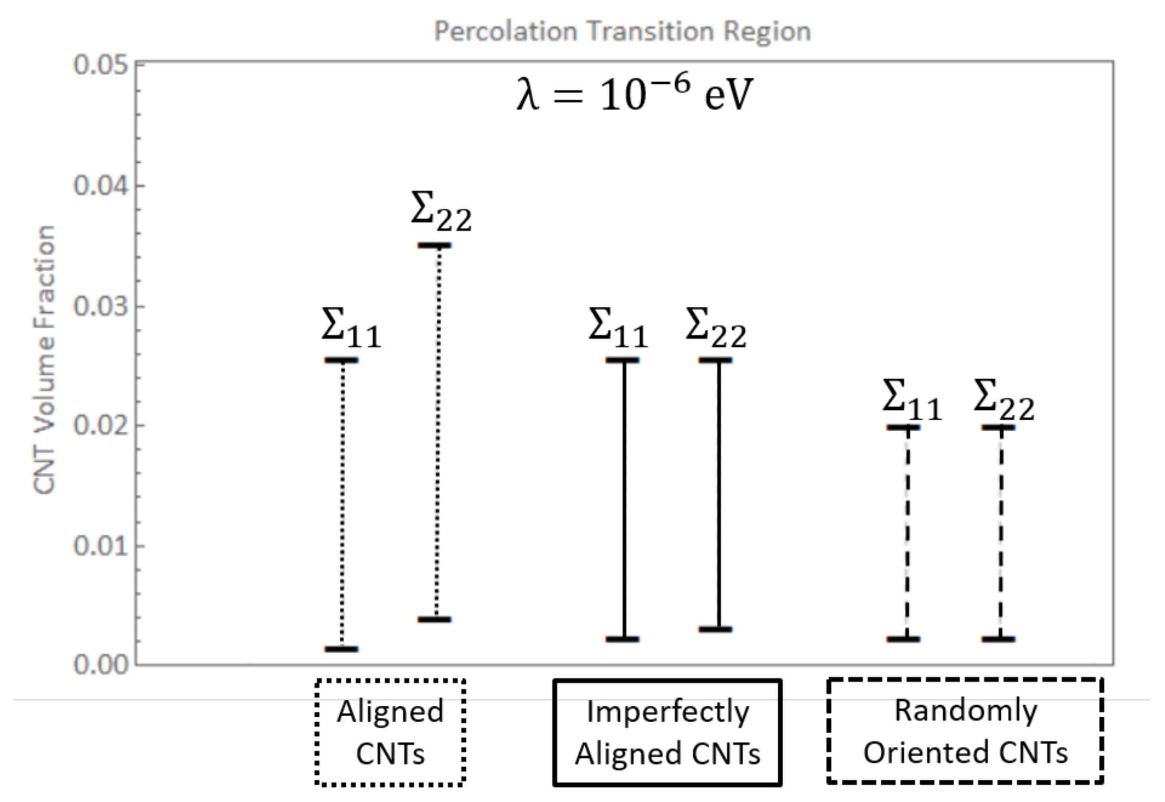 Polymers 14 05094 g015 Polymers 14 05094 g015