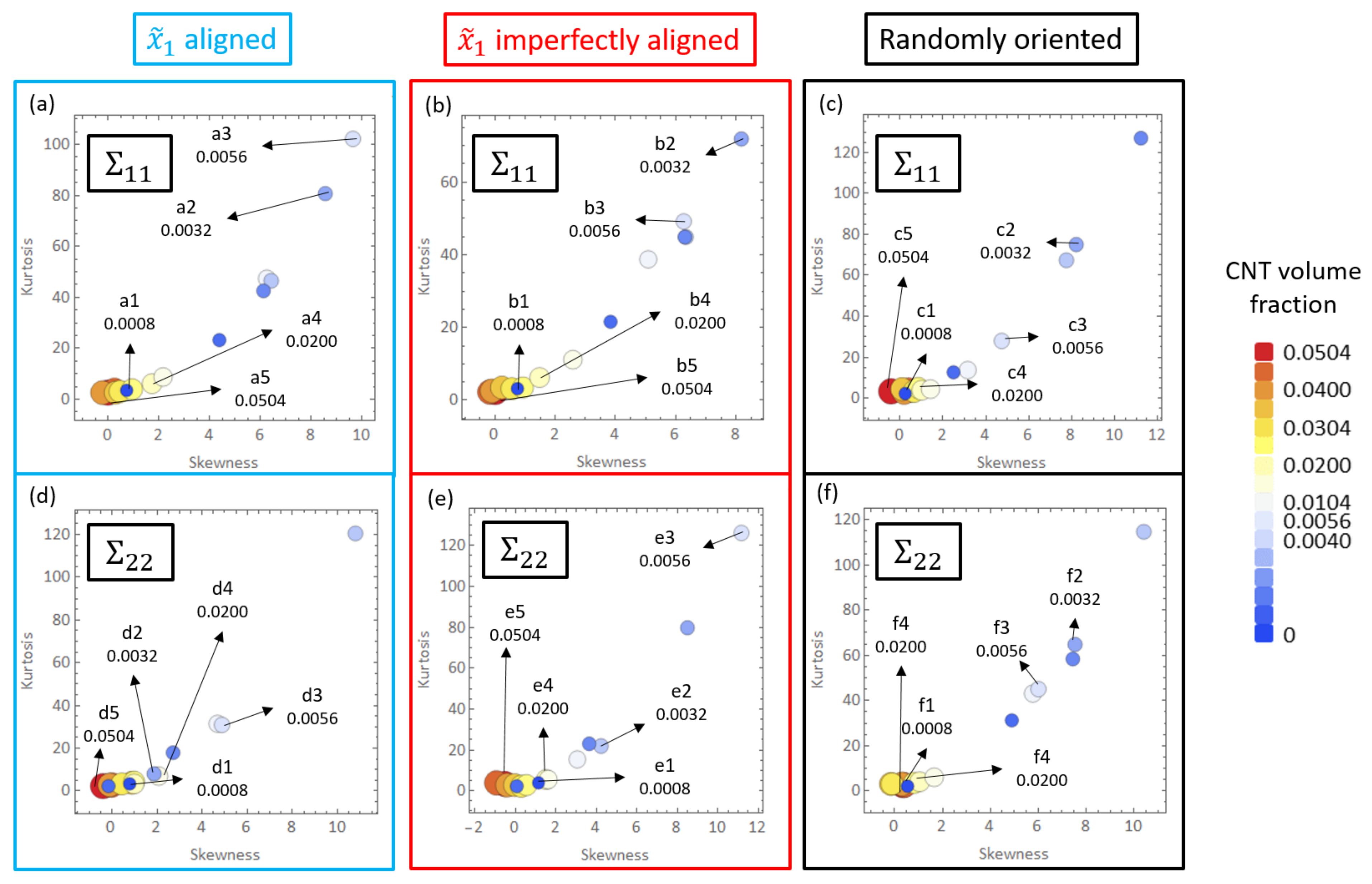 Polymers 14 05094 g016 Polymers 14 05094 g016