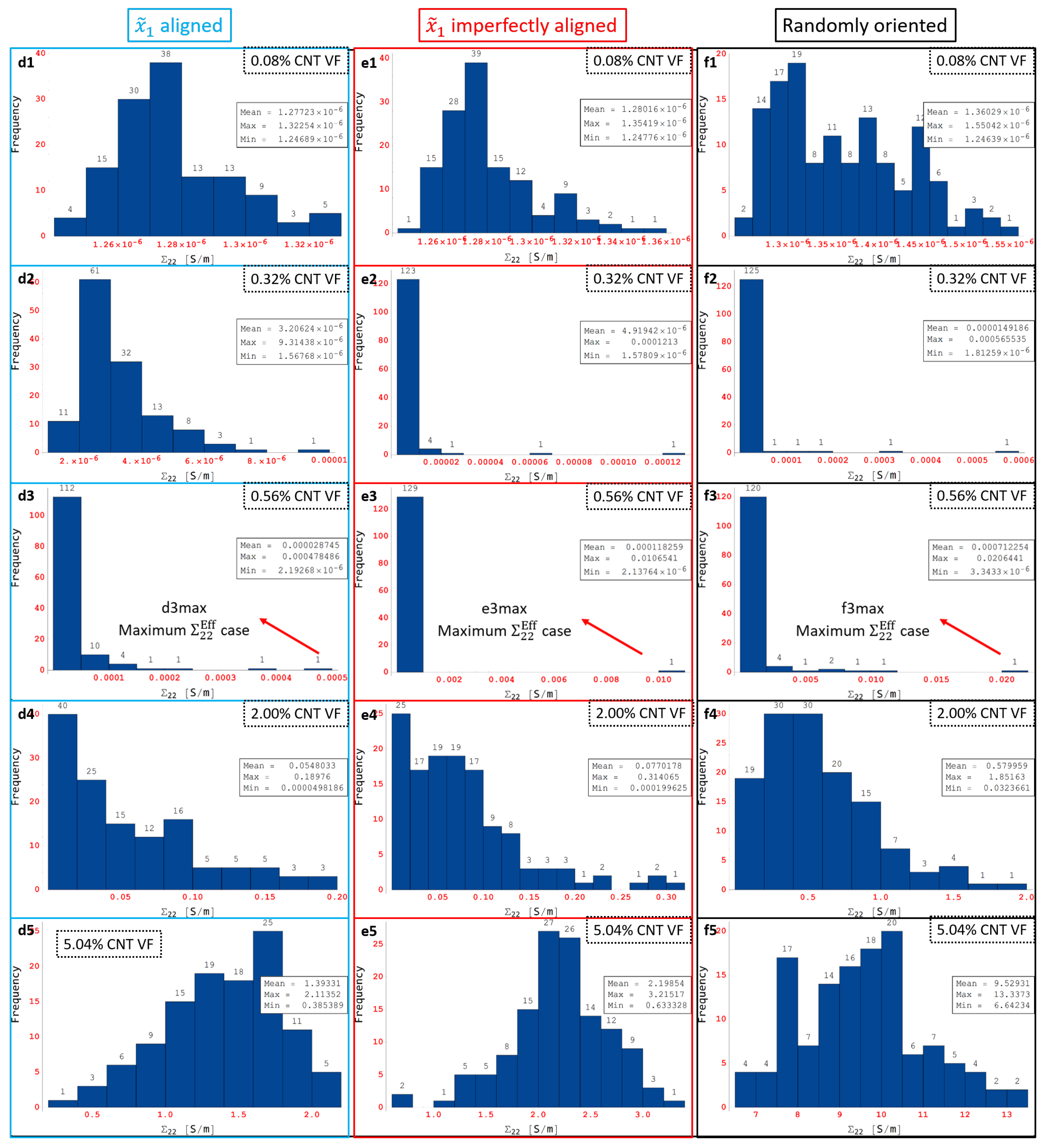 Polymers 14 05094 g018 Polymers 14 05094 g018