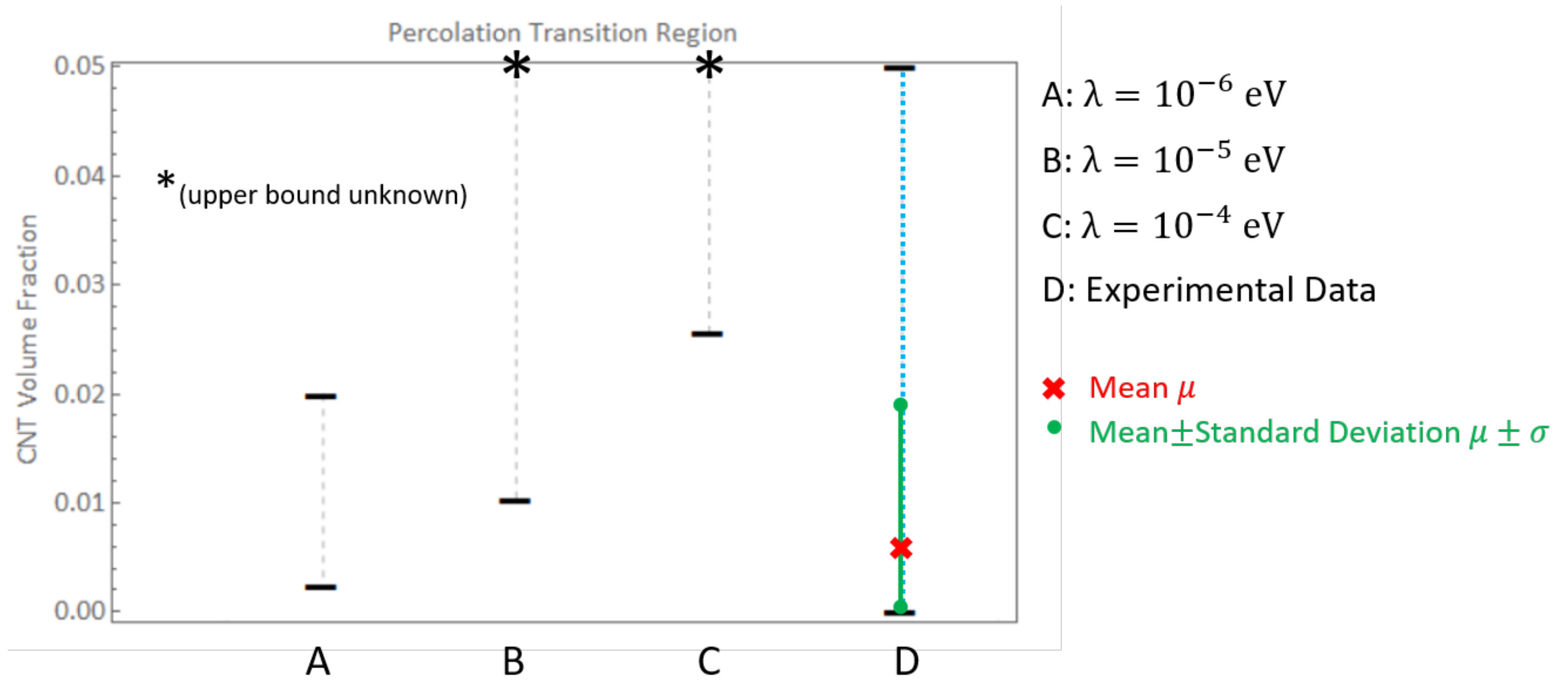 Polymers 14 05094 g021 Polymers 14 05094 g021
