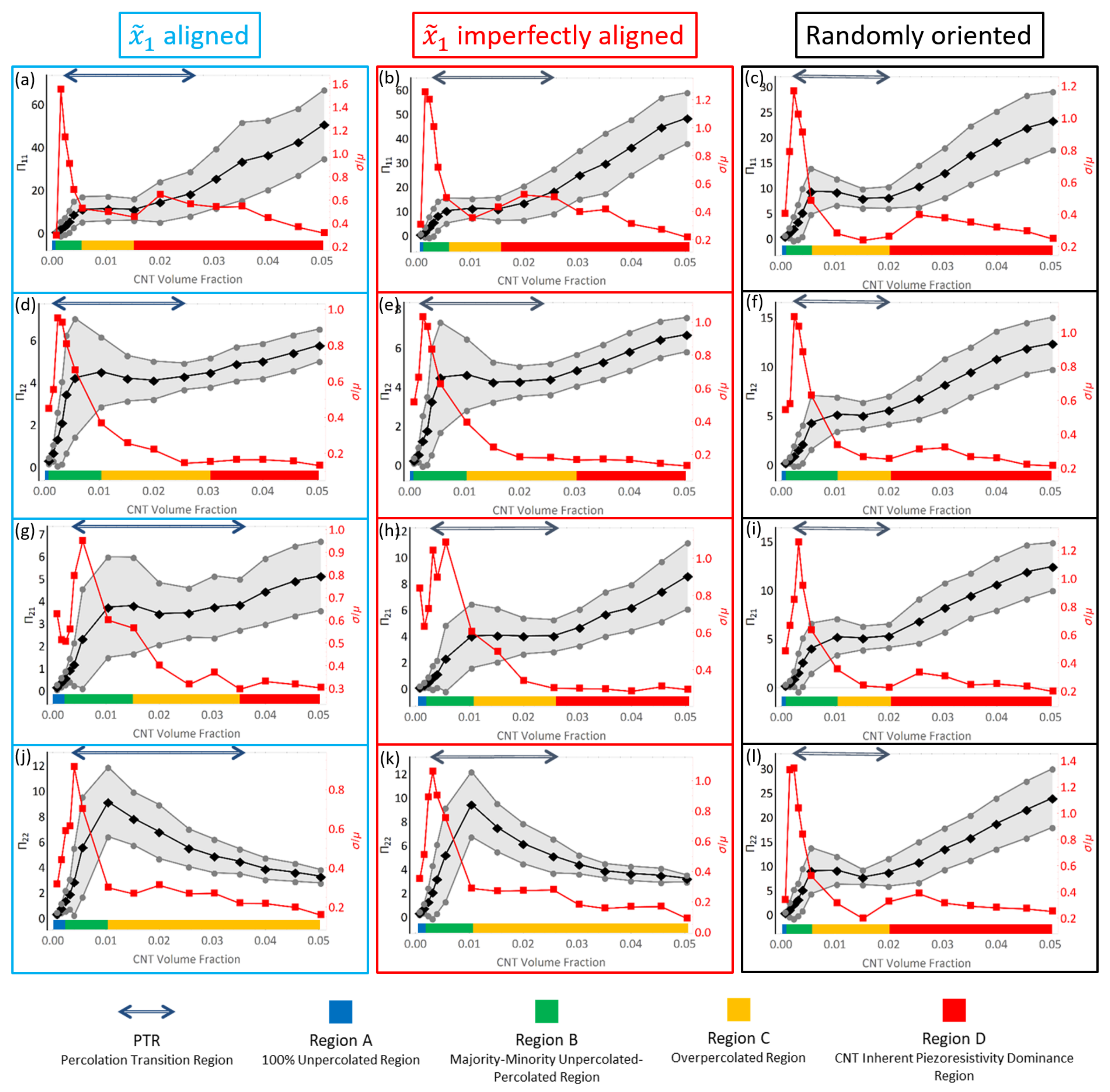 Polymers 14 05094 g022 Polymers 14 05094 g022