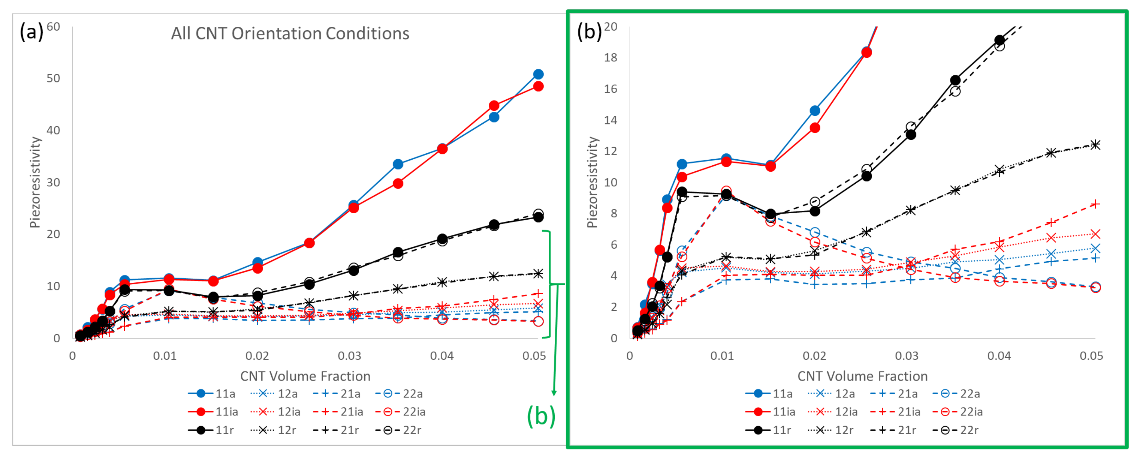 Polymers 14 05094 g025 Polymers 14 05094 g025