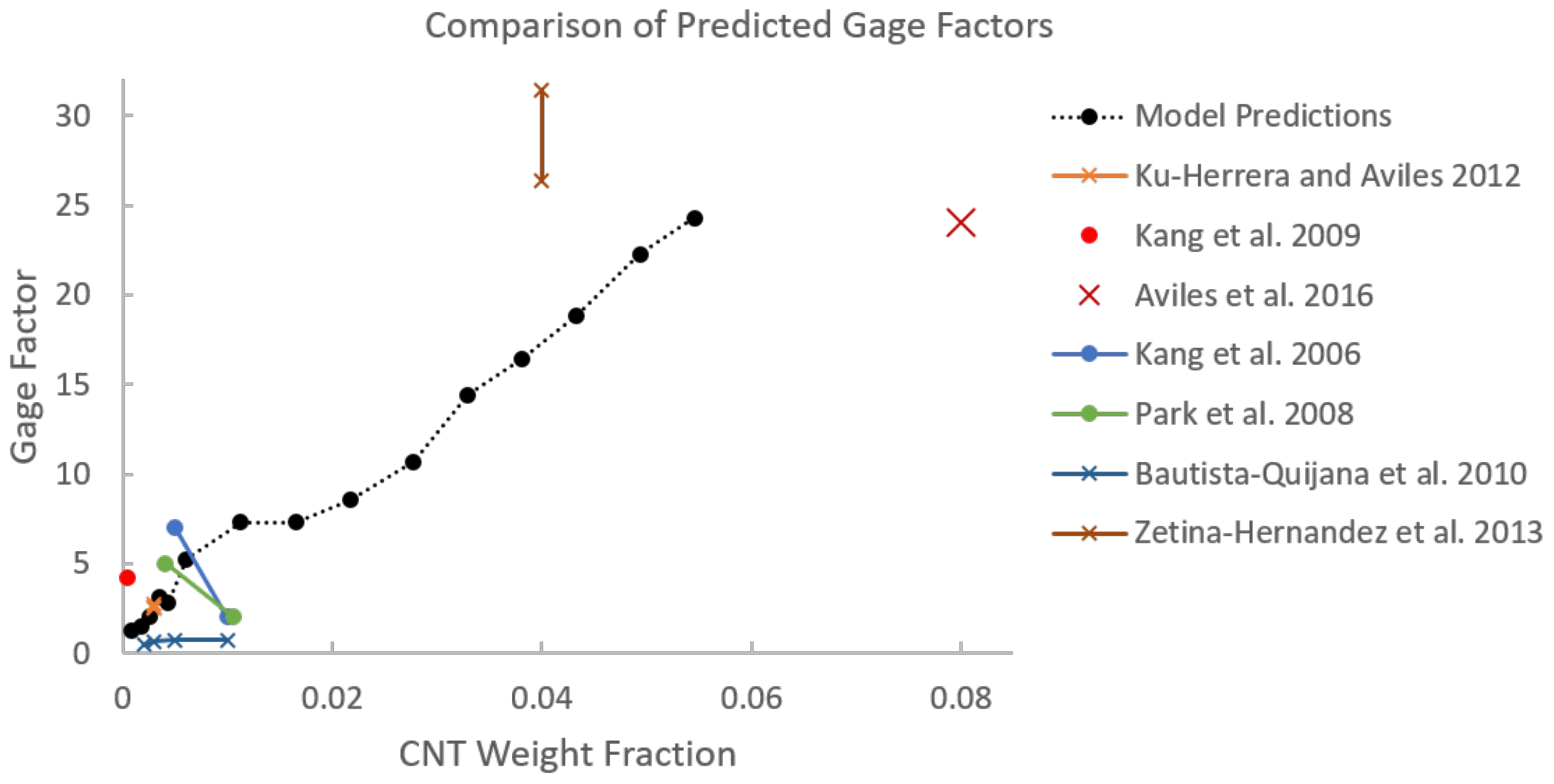 Polymers 14 05094 g026 Polymers 14 05094 g026