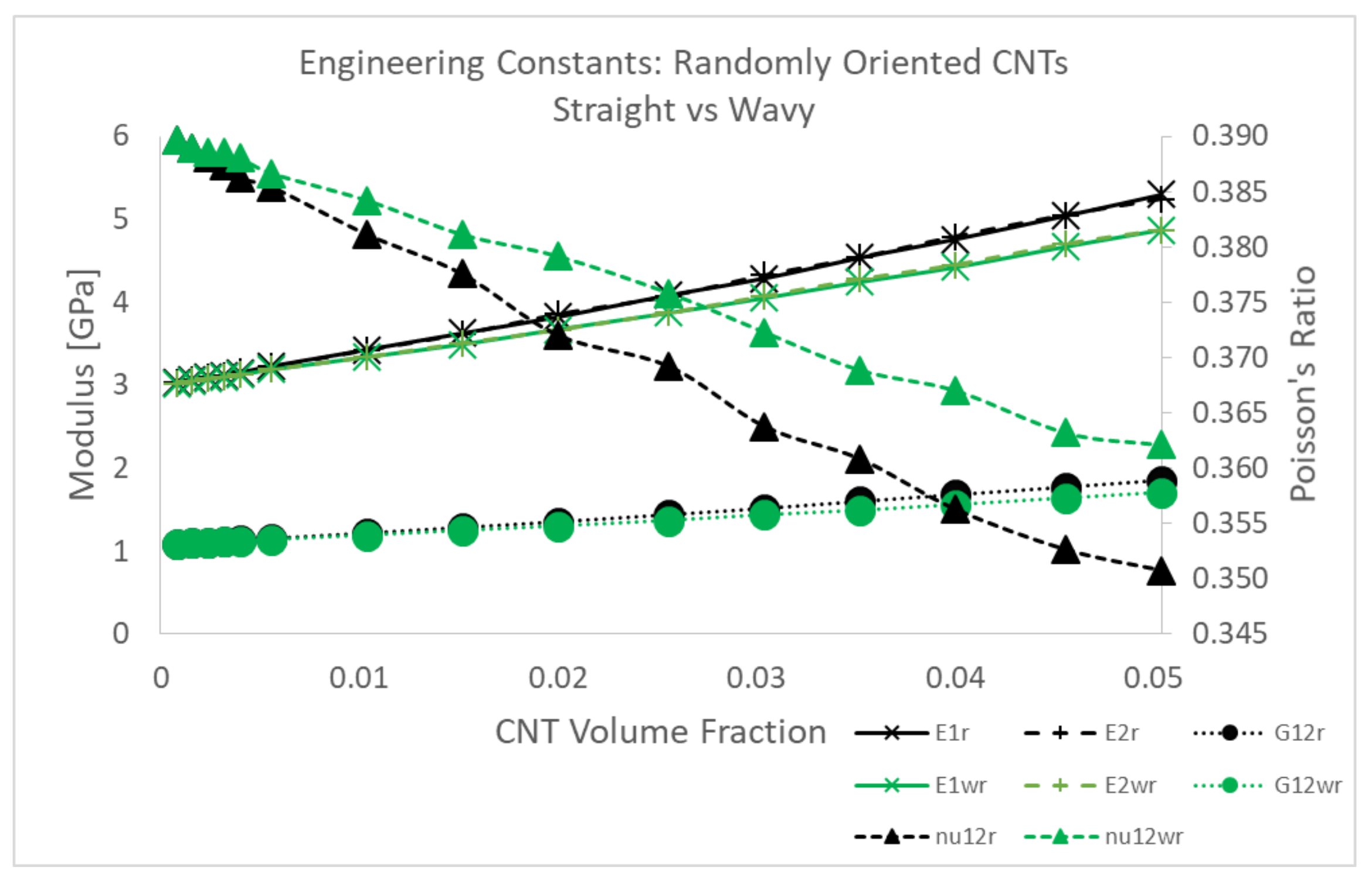 Polymers 14 05094 g027 Polymers 14 05094 g027