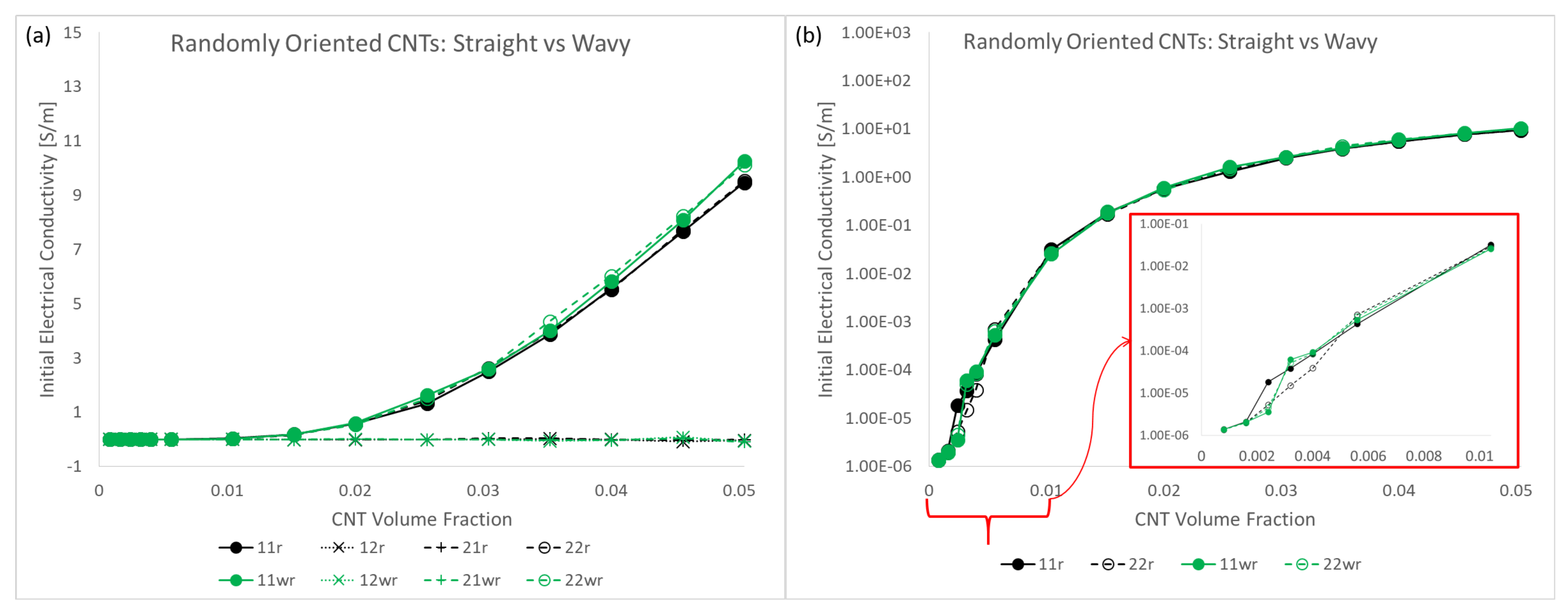 Polymers 14 05094 g028 Polymers 14 05094 g028