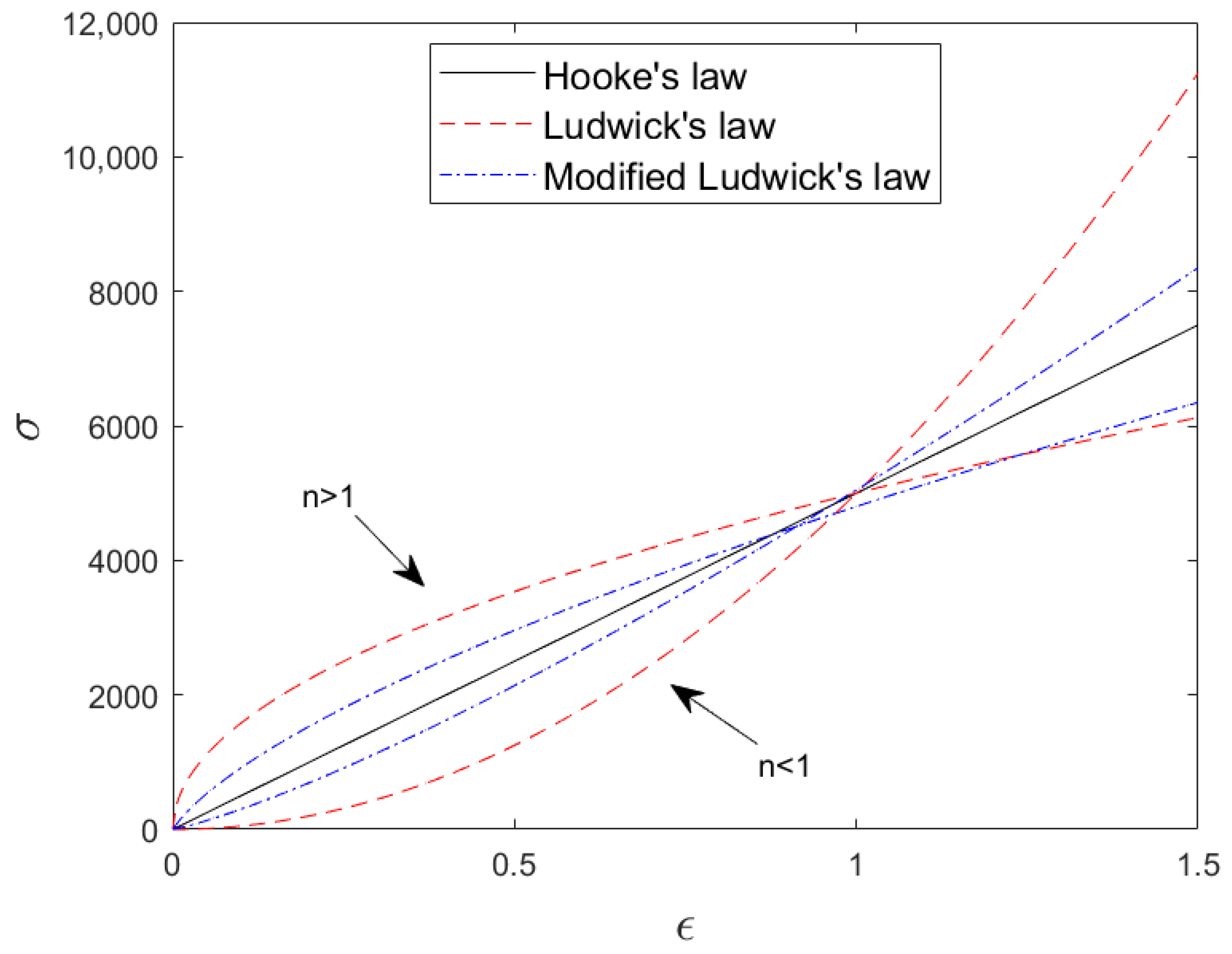 Polymers 14 05095 g001