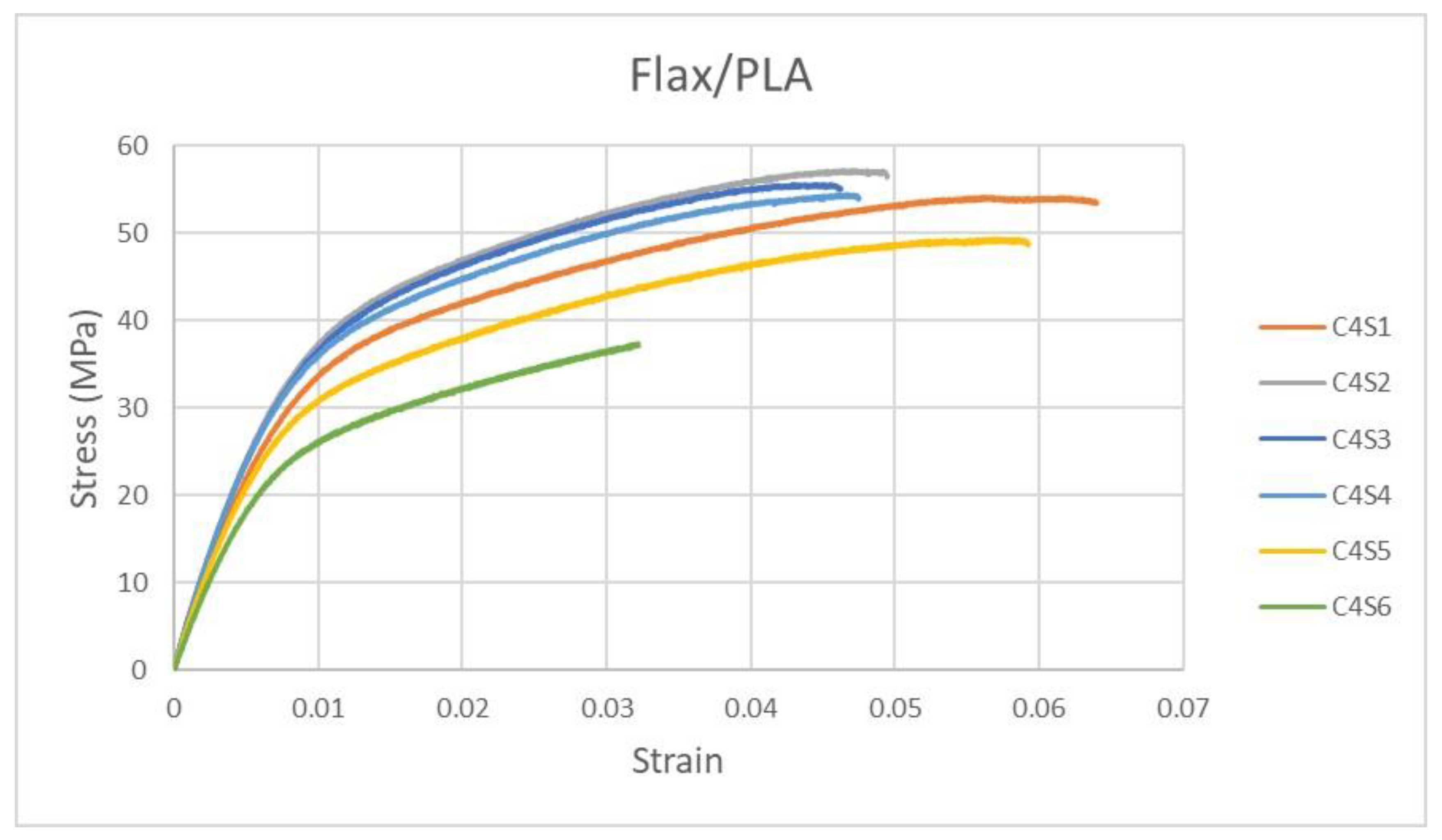 Polymers 14 05095 g005