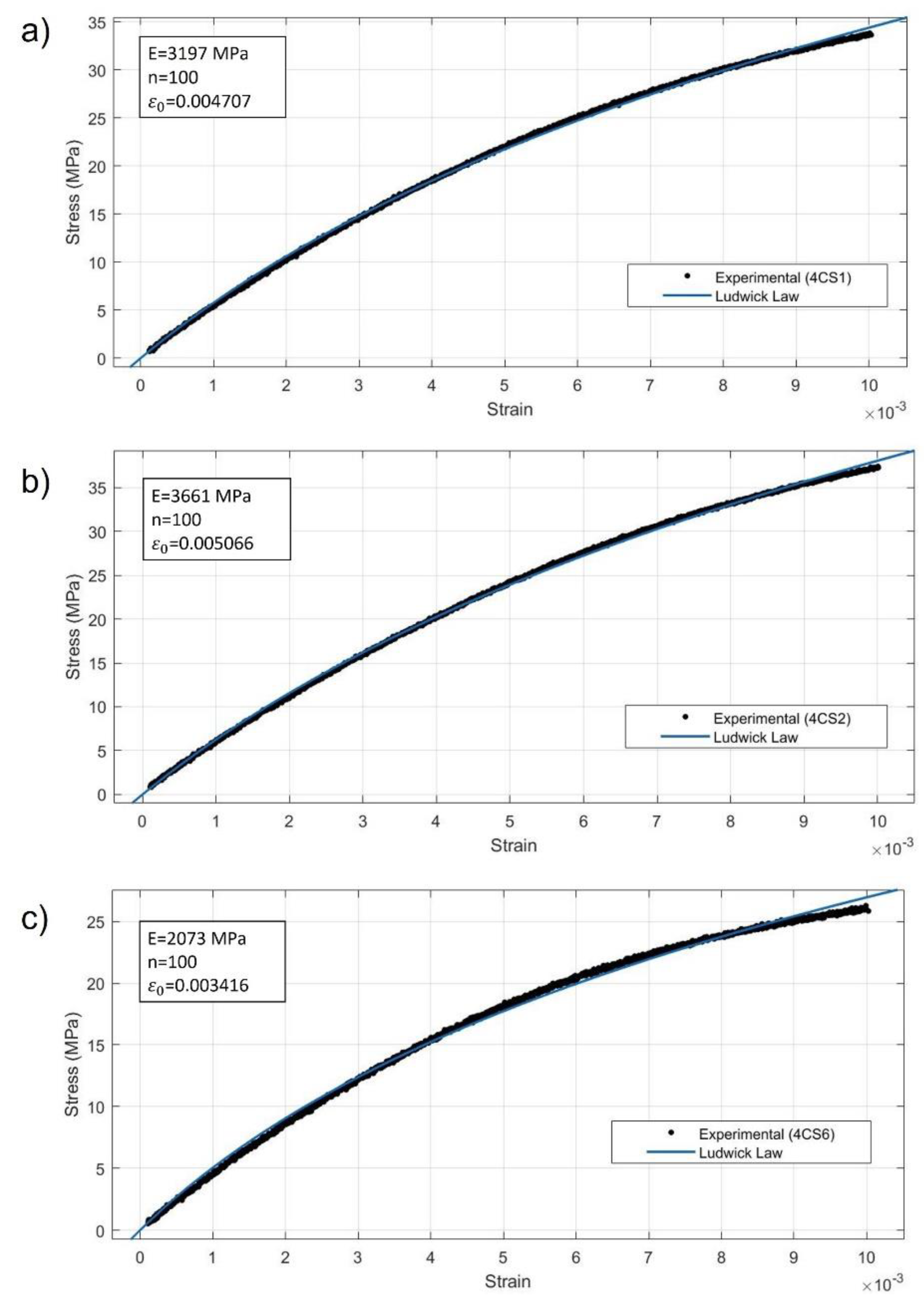 Polymers 14 05095 g006