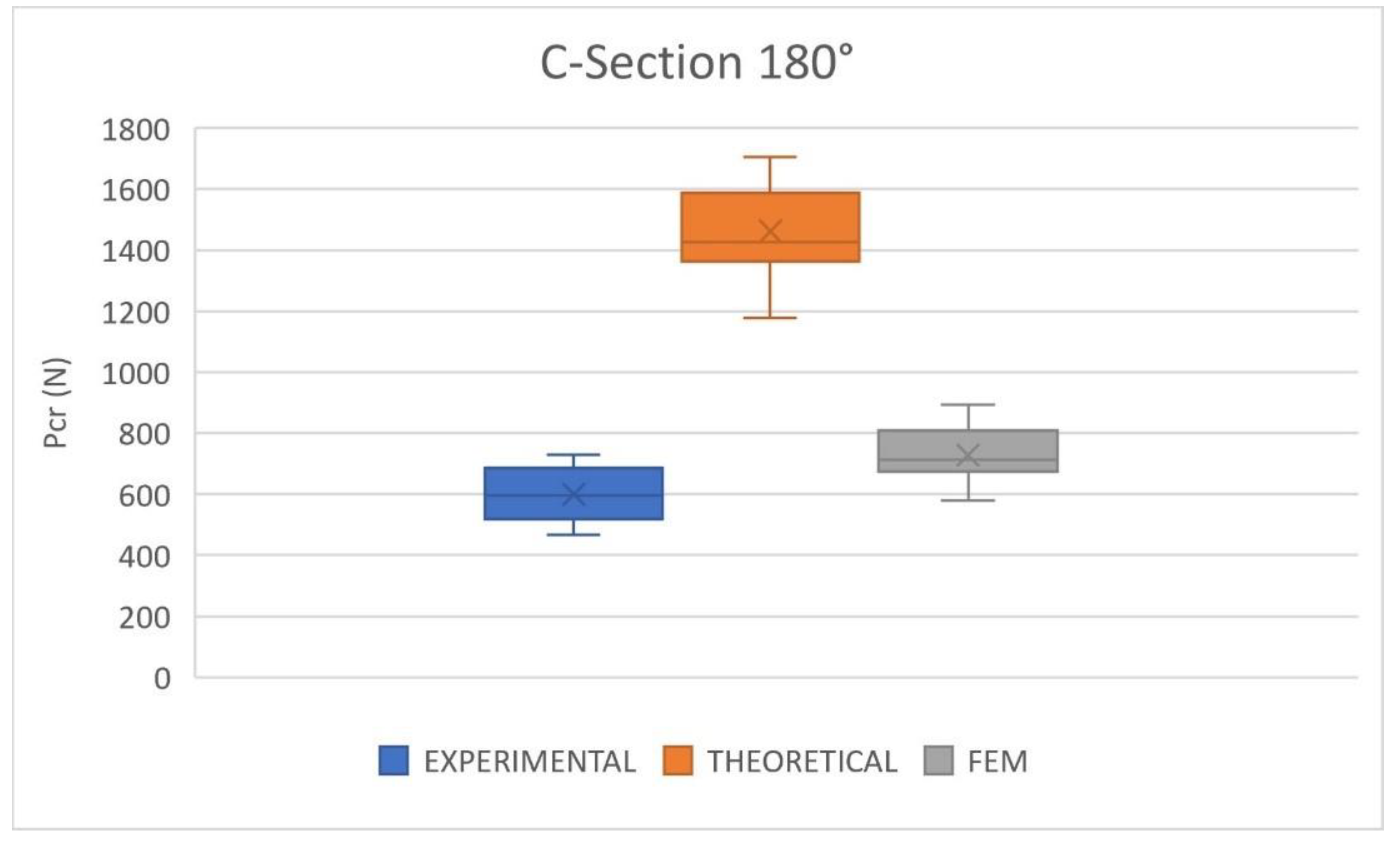 Polymers 14 05095 g012