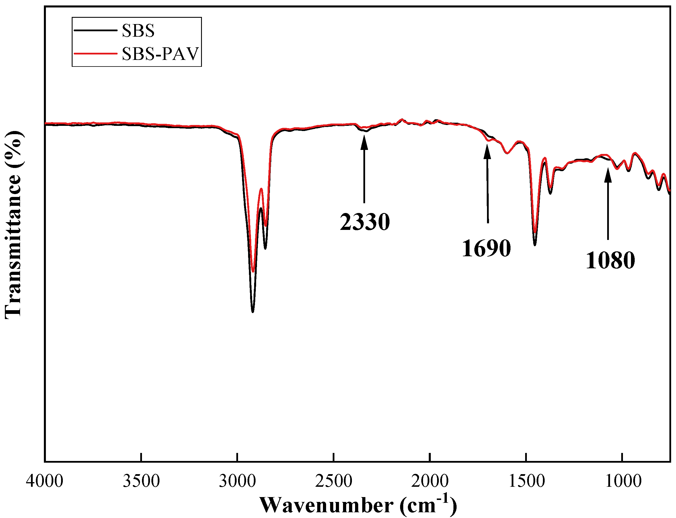 Polymers 14 05096 g007 550