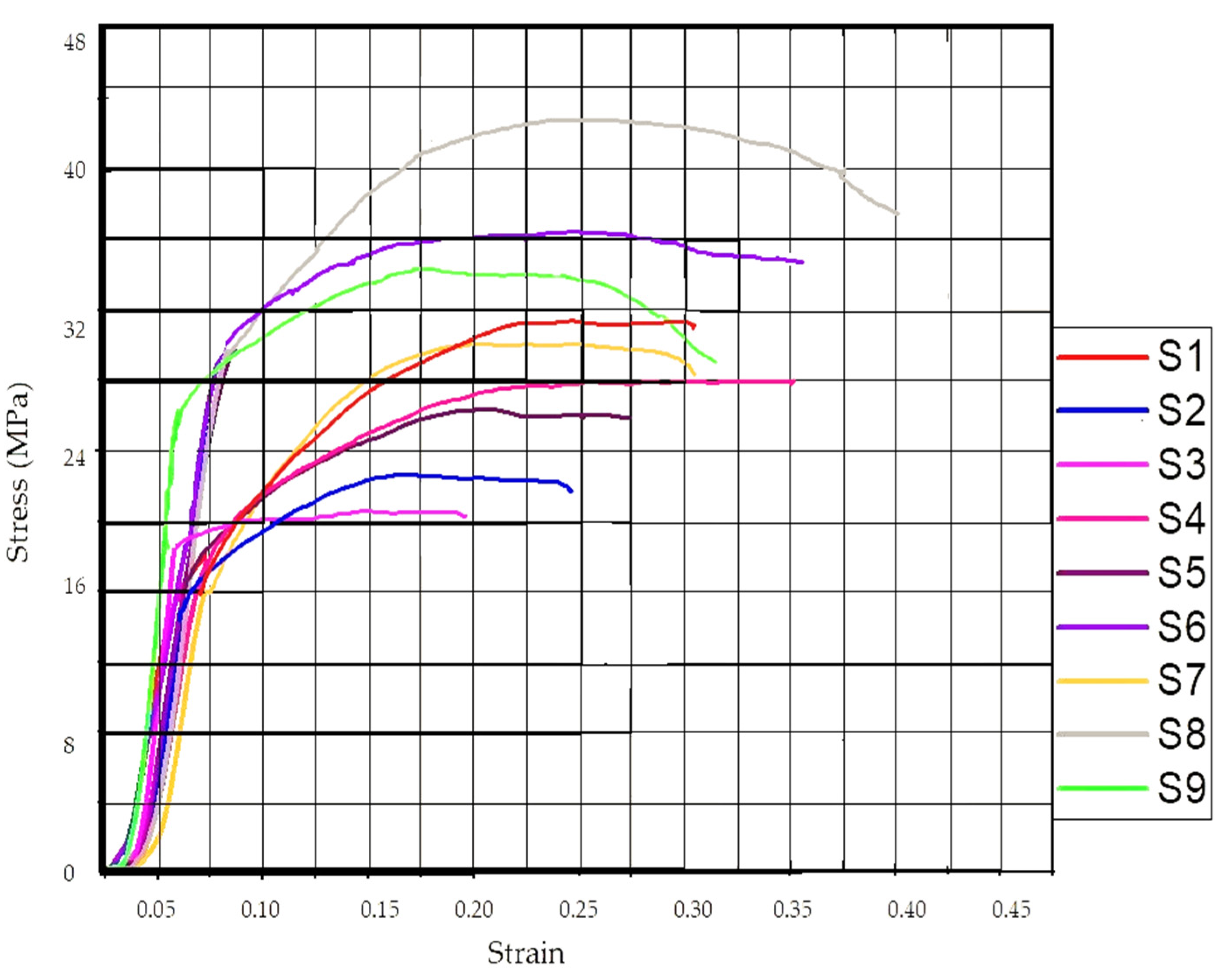 Polymers 14 05098 g002