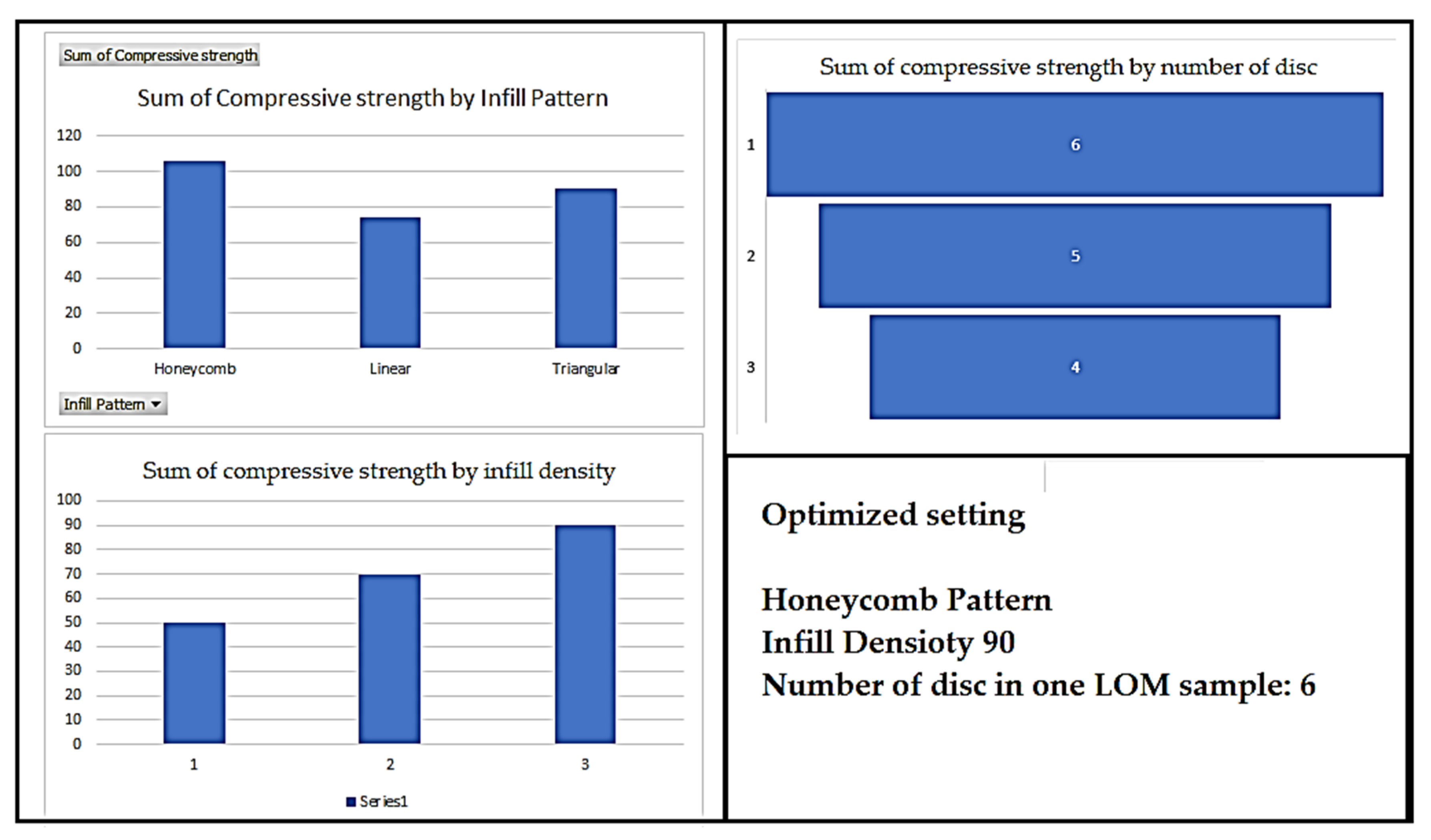 Polymers 14 05098 g003
